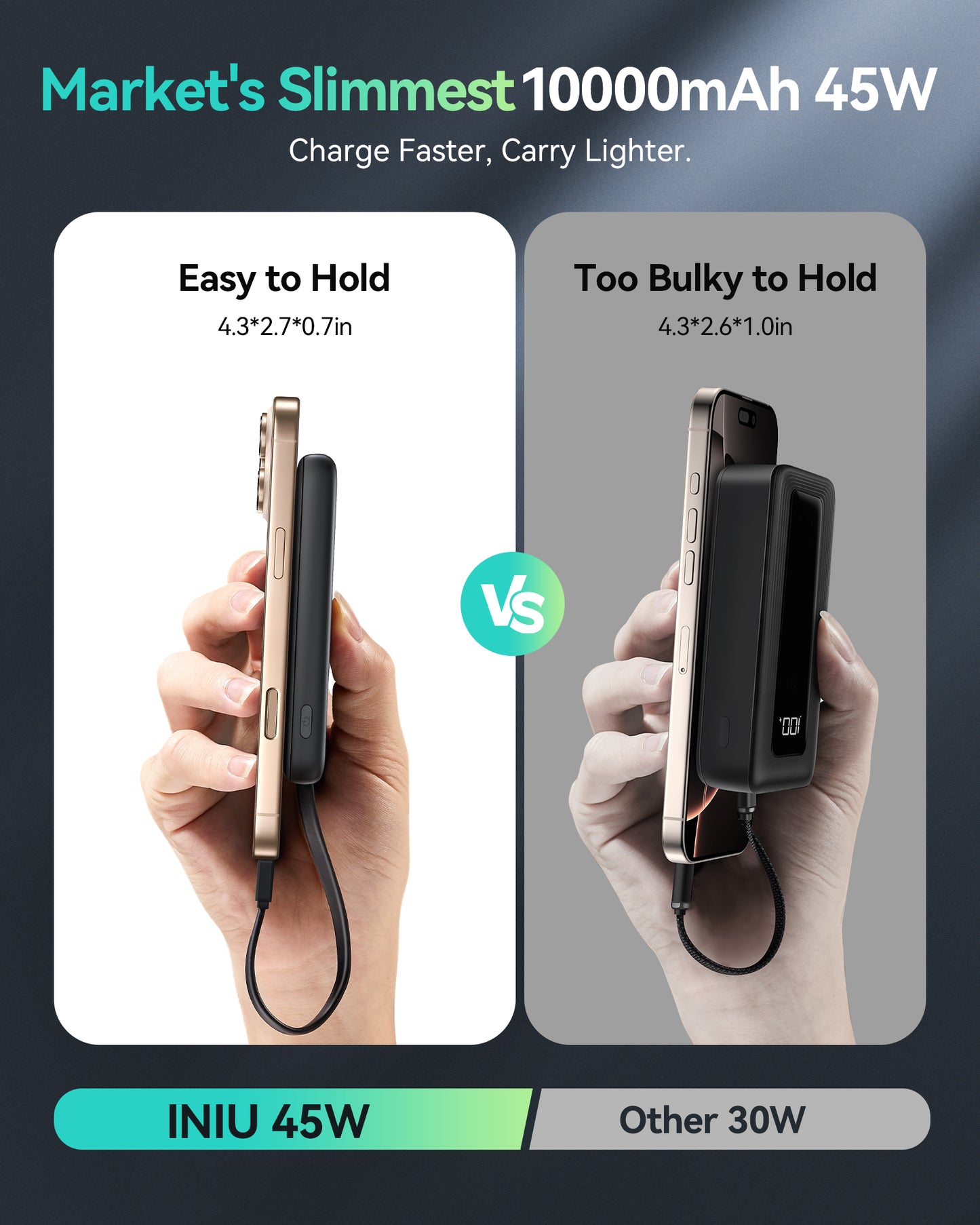 INIU Pawsible P41L-E1 Power Bank con cavo integrato, sottilissimo 20W 10000mAh
