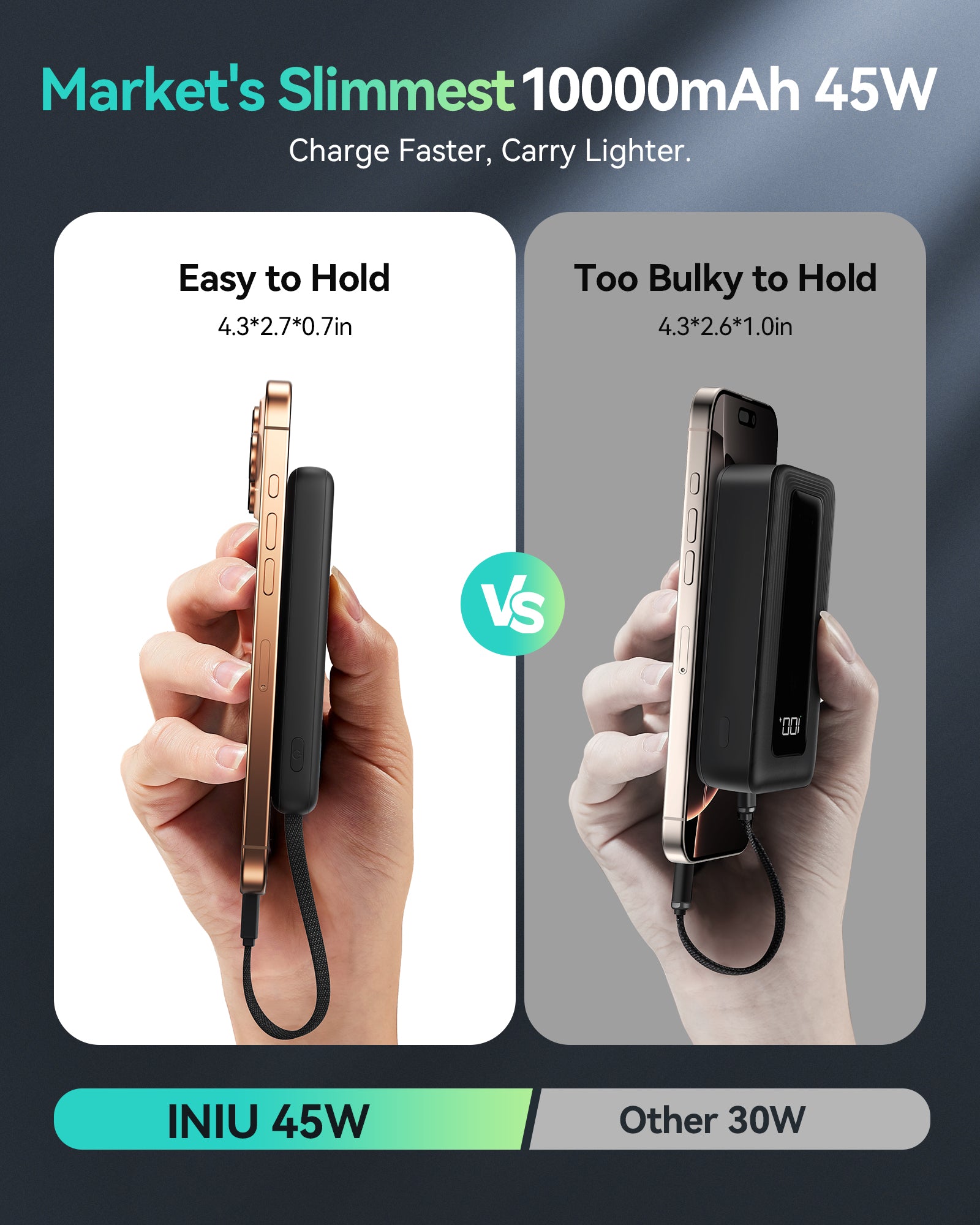 INIU Pawsible P41L-E2 Power Bank con cavo integrato, sottilissimo, 45W 10000mAh