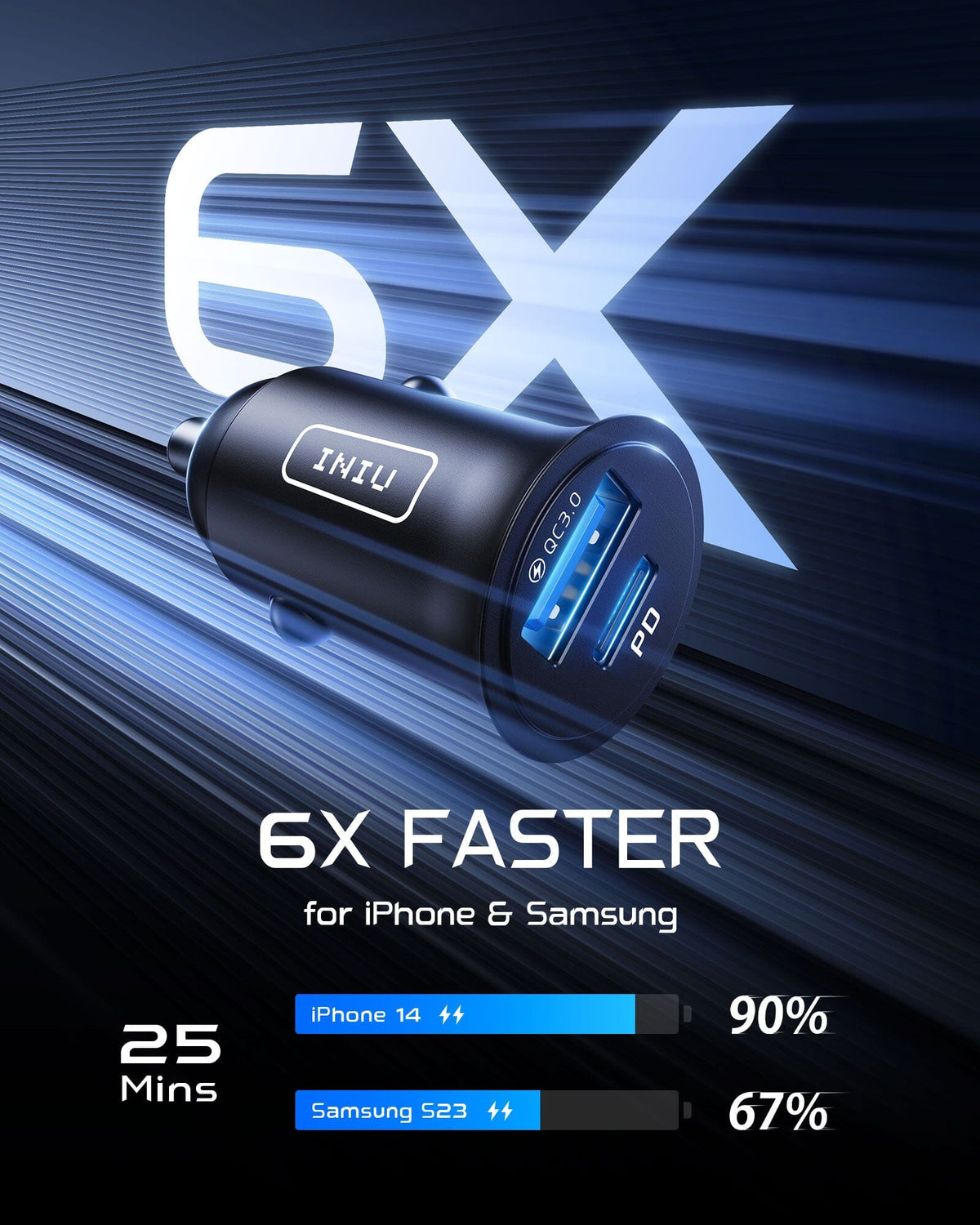 INIU 60W dual port car charger for iPhone & Samsung, 6x faster charging, Black Friday deals on tech gifts.