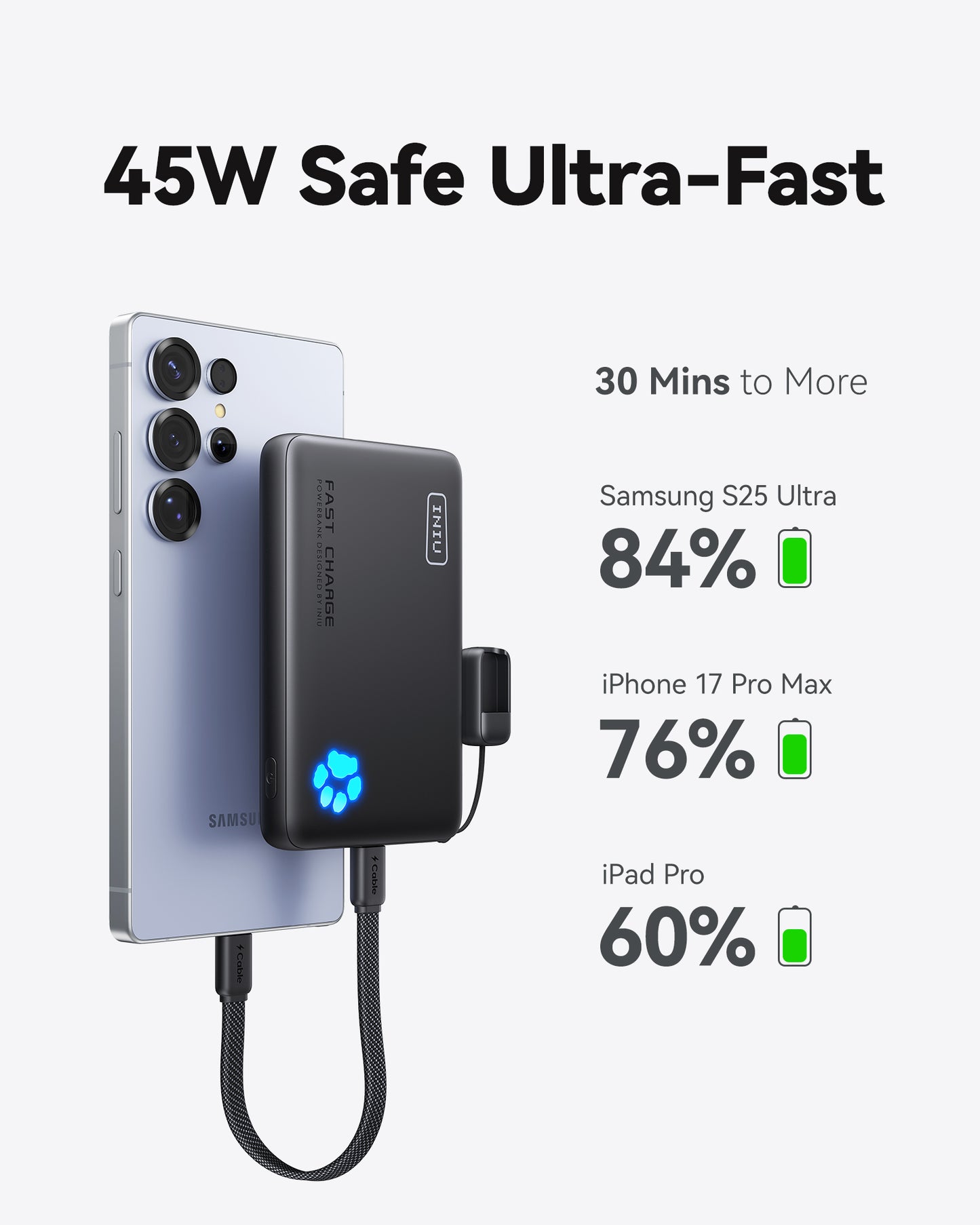INIU Pawsible P41 Power Bank, Fast Charge, 45W, 10000mAh