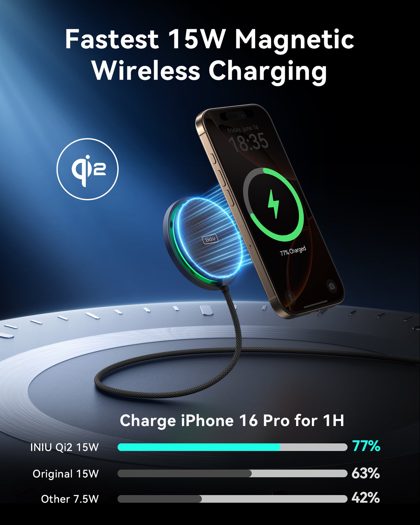 INIU W11-E1 Qi2 15W magnetisches LED-Wireless-Ladegerät