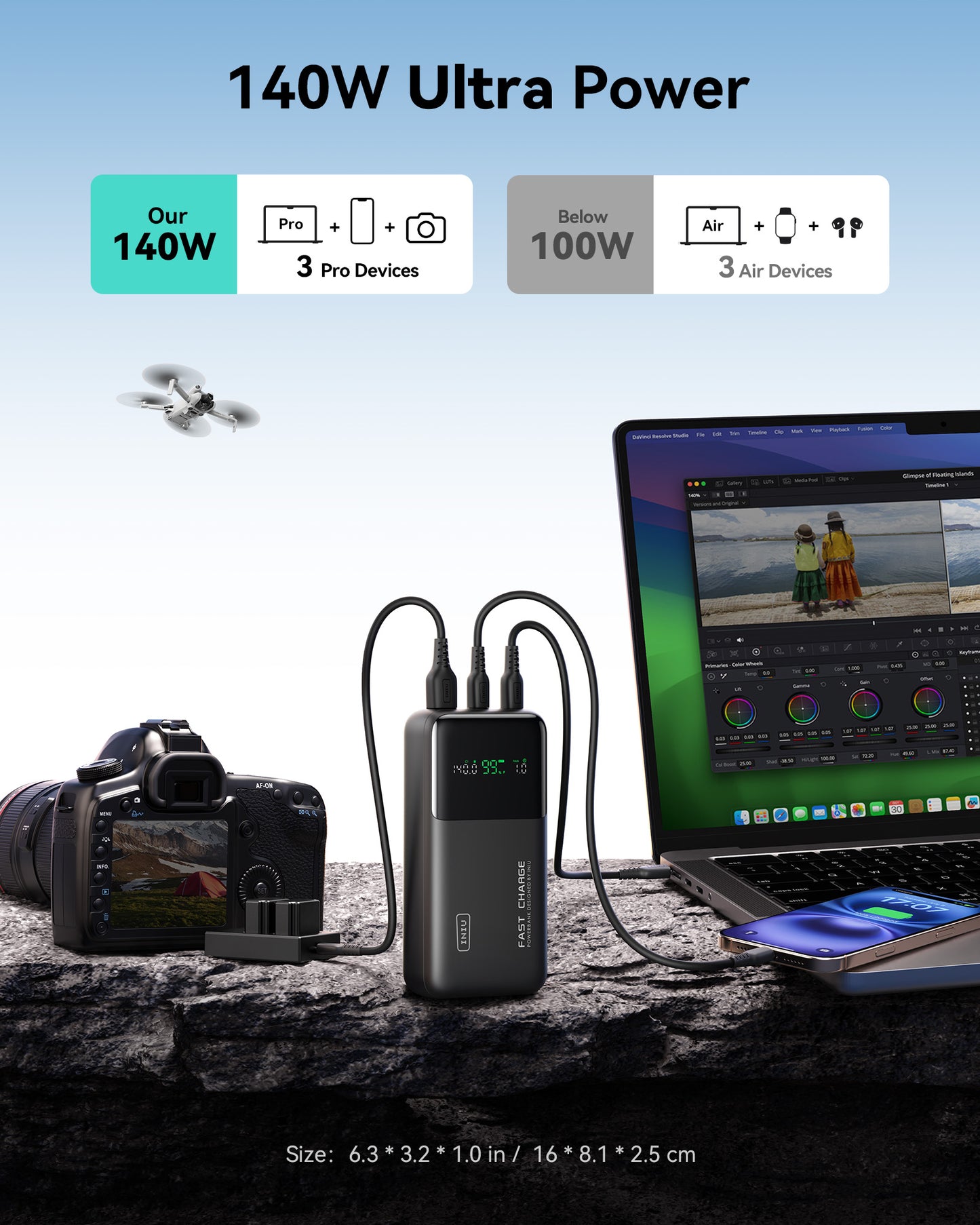 INIU Power bank a ricarica rapida Cougar P64 da 140 W | 25000 mAh