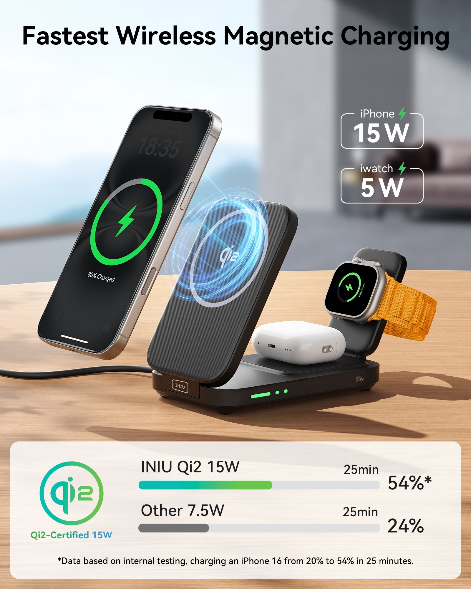 Cargador inalámbrico magnético plegable INIU SnapGo W31-E1 Qi2 de 15 W 3 en 1