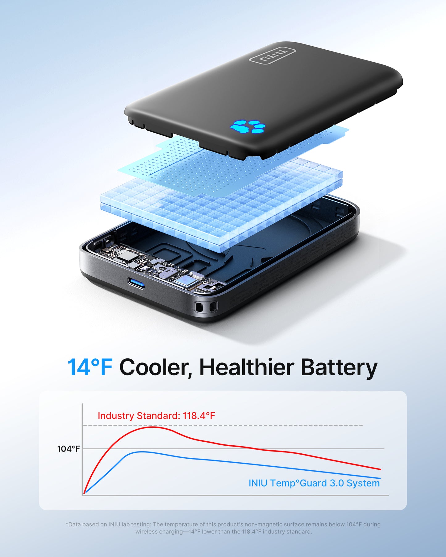 INIU SnapGo P771 Qi2.2 25W Magnetic Power Bank | 10000mAh