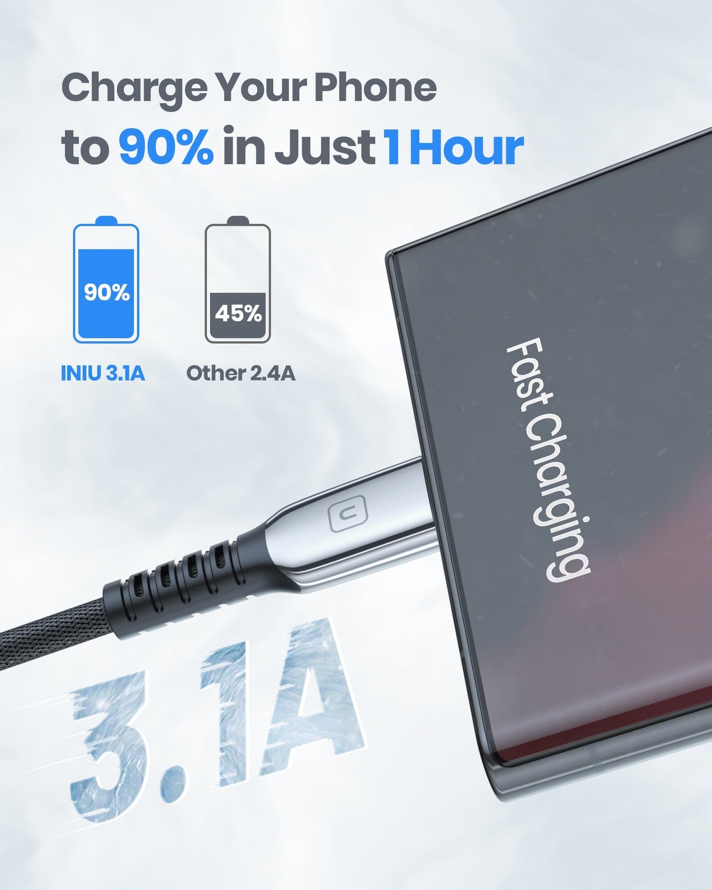 INIU D7C bruchsicheres USB-C-Kabel (6,6 Fuß, 2er-Pack)