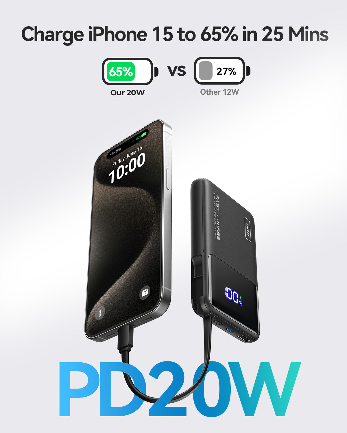INIU Carry P61L-E1 Powerbank 20W 10000mAh