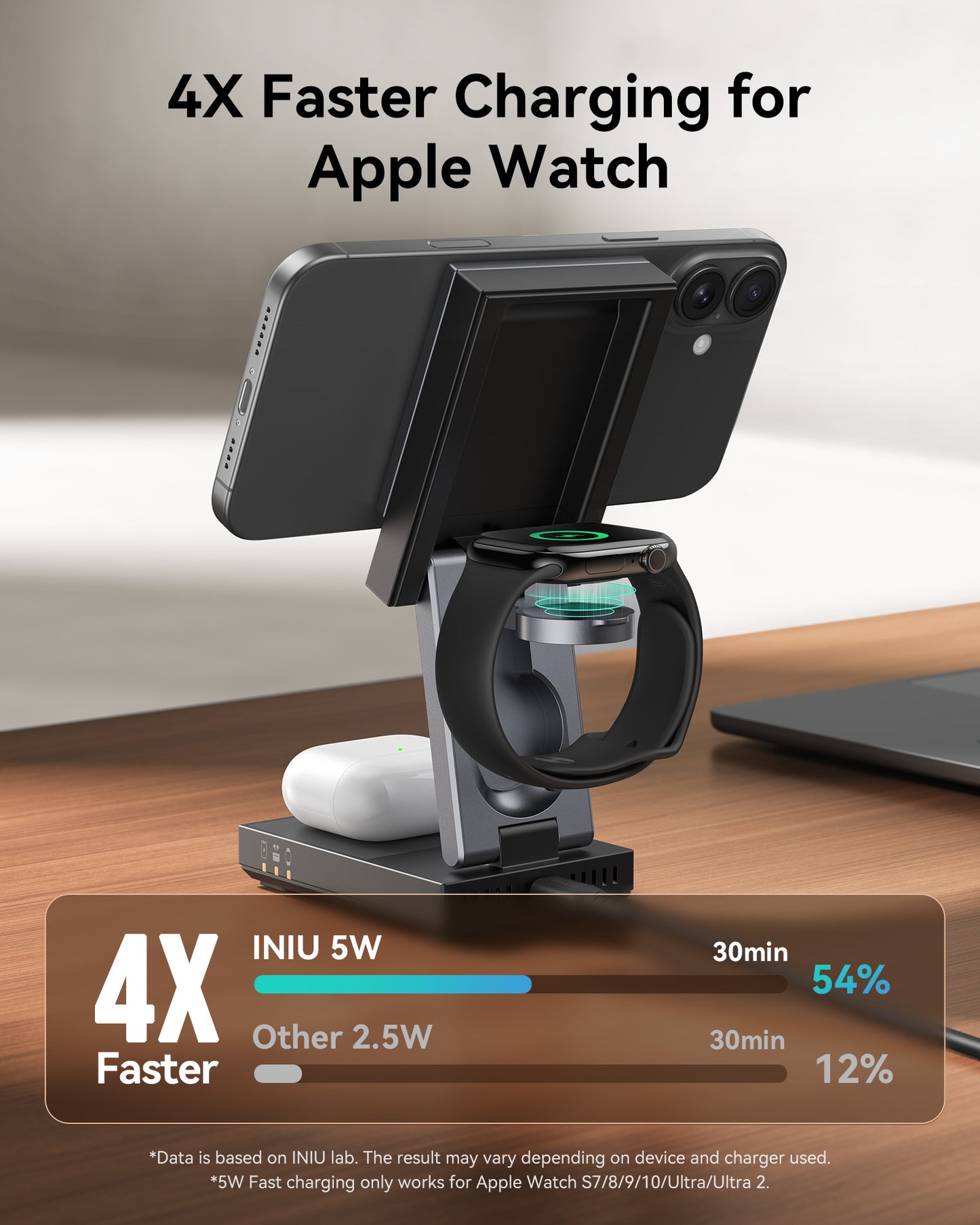 INIU WM311 Qi2 15W Magnetic Wireless Charging Stand