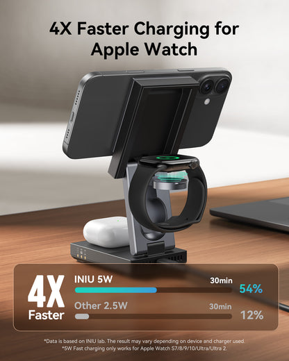 INIU WM311 Qi2 15W Magnetic Wireless Charging Stand