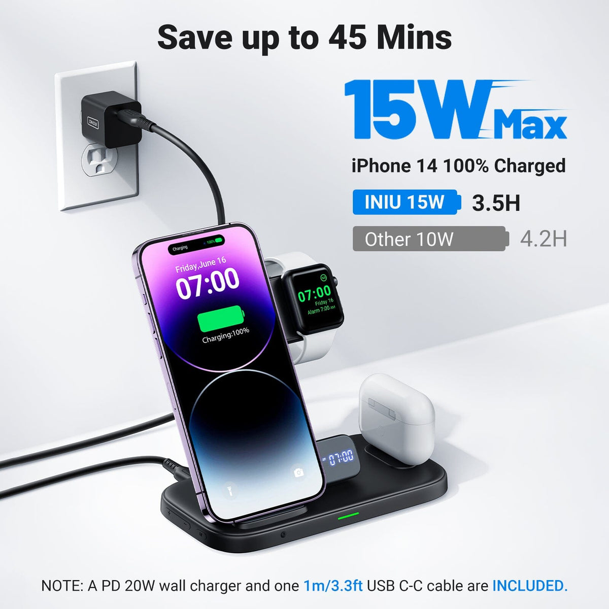 Black Friday deals: INIU 3-in-1 wireless charger powers iPhone, Apple Watch, AirPods simultaneously. 15W fast charge.