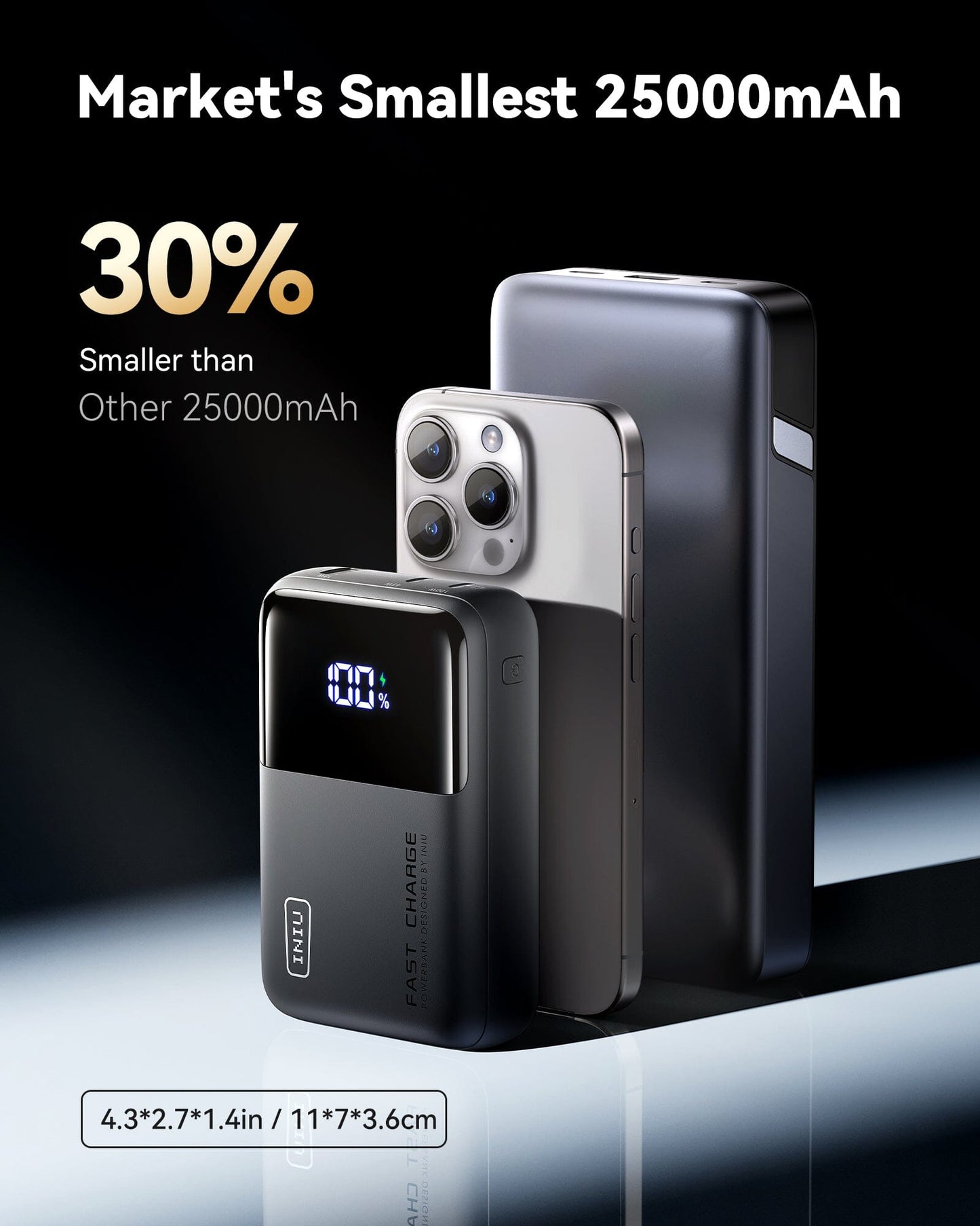 INIU P63-E1 Power Bank