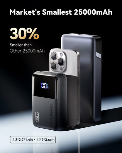 INIU P63-E1 Power Bank