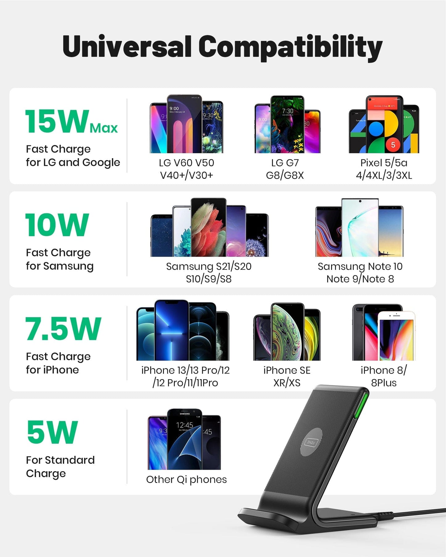 INIU I211-2P 15W Qi-Certified Wireless Charger