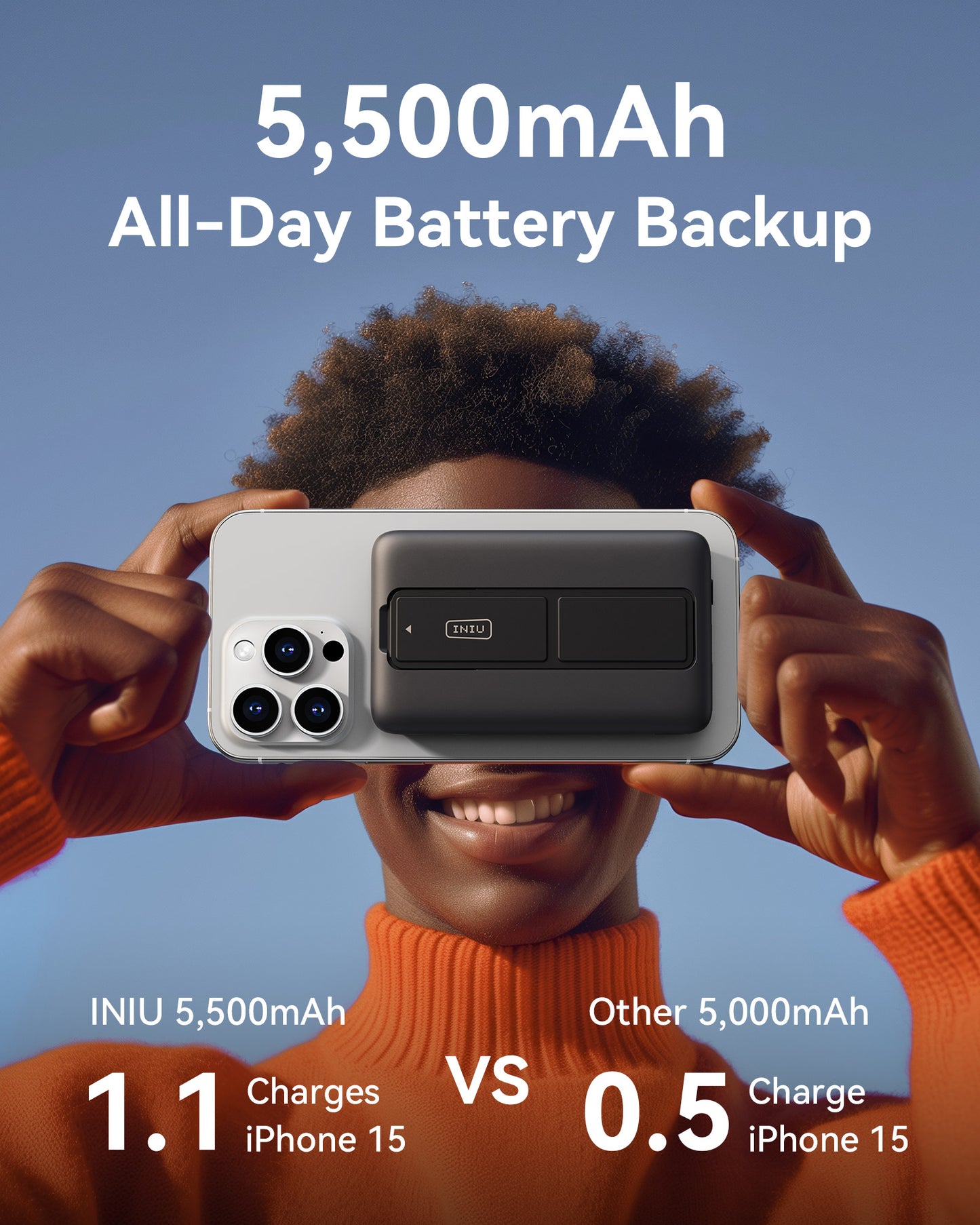 Banco de energía INIU B7 Handy Magsafe de 5500 mAh