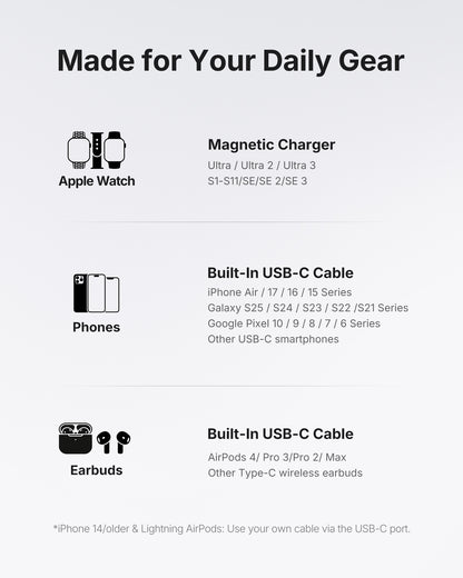 INIU SnapGo P81 Power Bank for iWatch 5W 5,000mAh