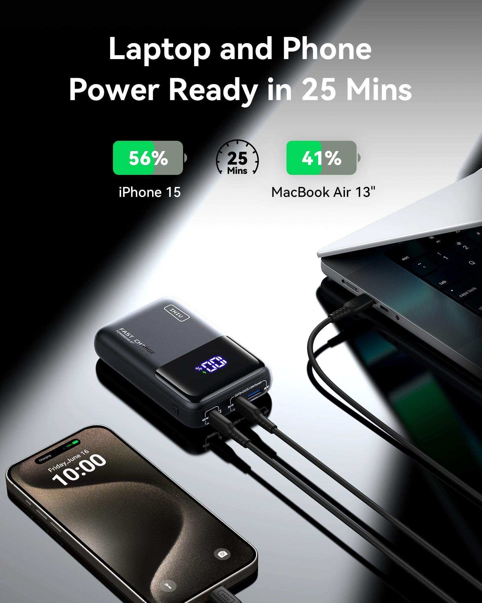 [New] INIU Cougar P62-E1 Power Bank più piccolo 65W 20000mAh