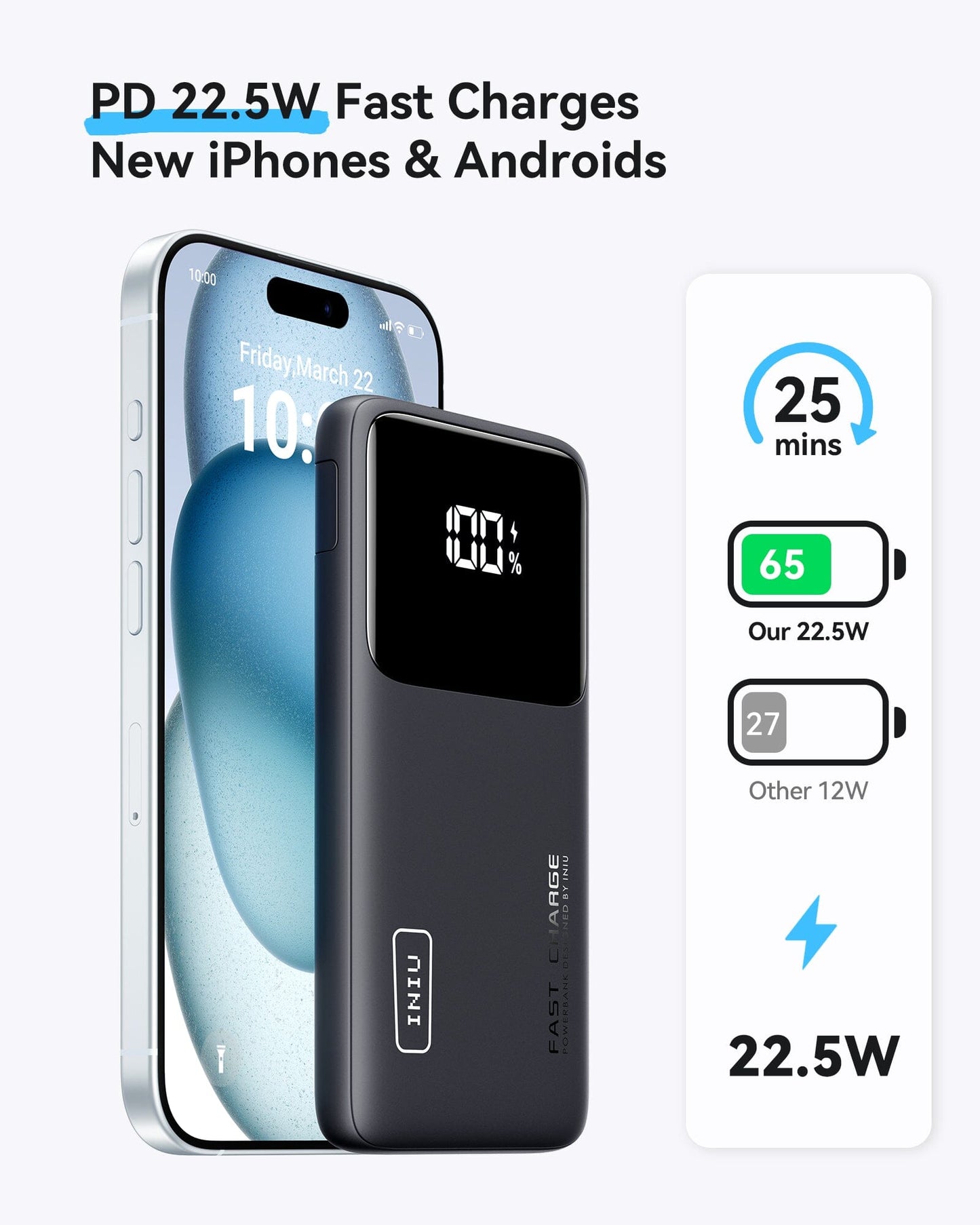 INIU B6 Power Bank 10.000 mAh 22,5 W Supporto integrato