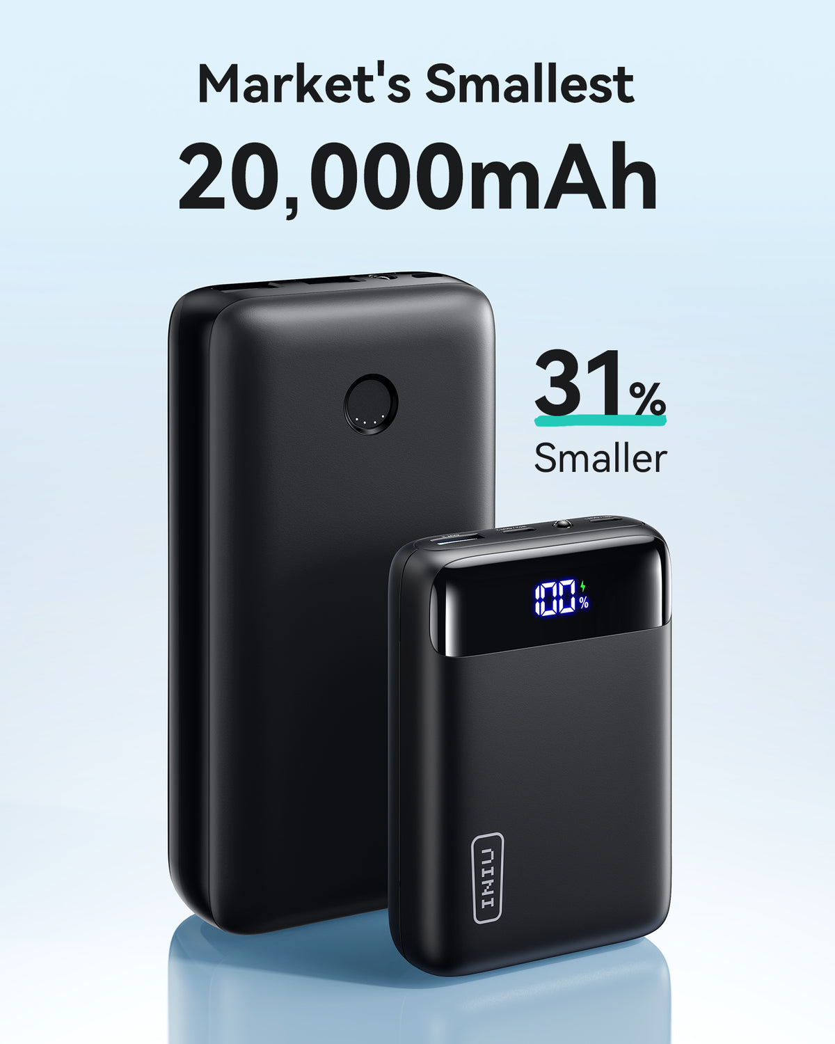 INIU smallest 20000mAh power bank, 100% charge displayed. 31% smaller. Black Friday deals on portable chargers for phones.