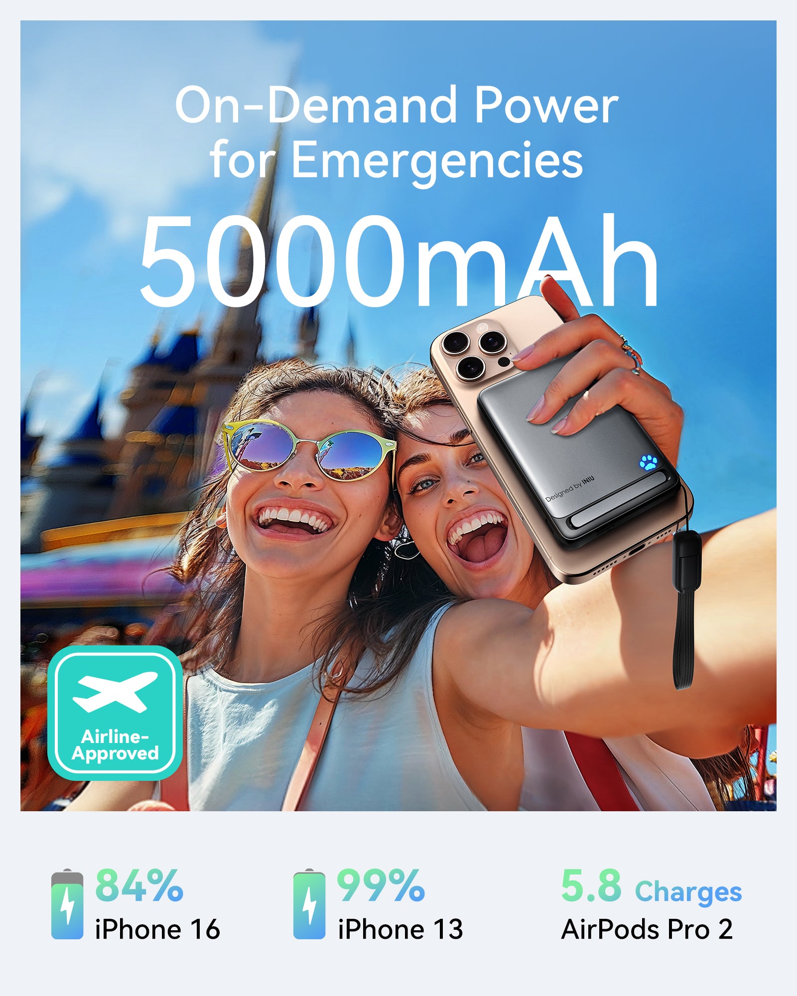 INIU SnapGo P71-E1 Power Bank Magsafe Qi2 15W Sottile 5.000 mAh