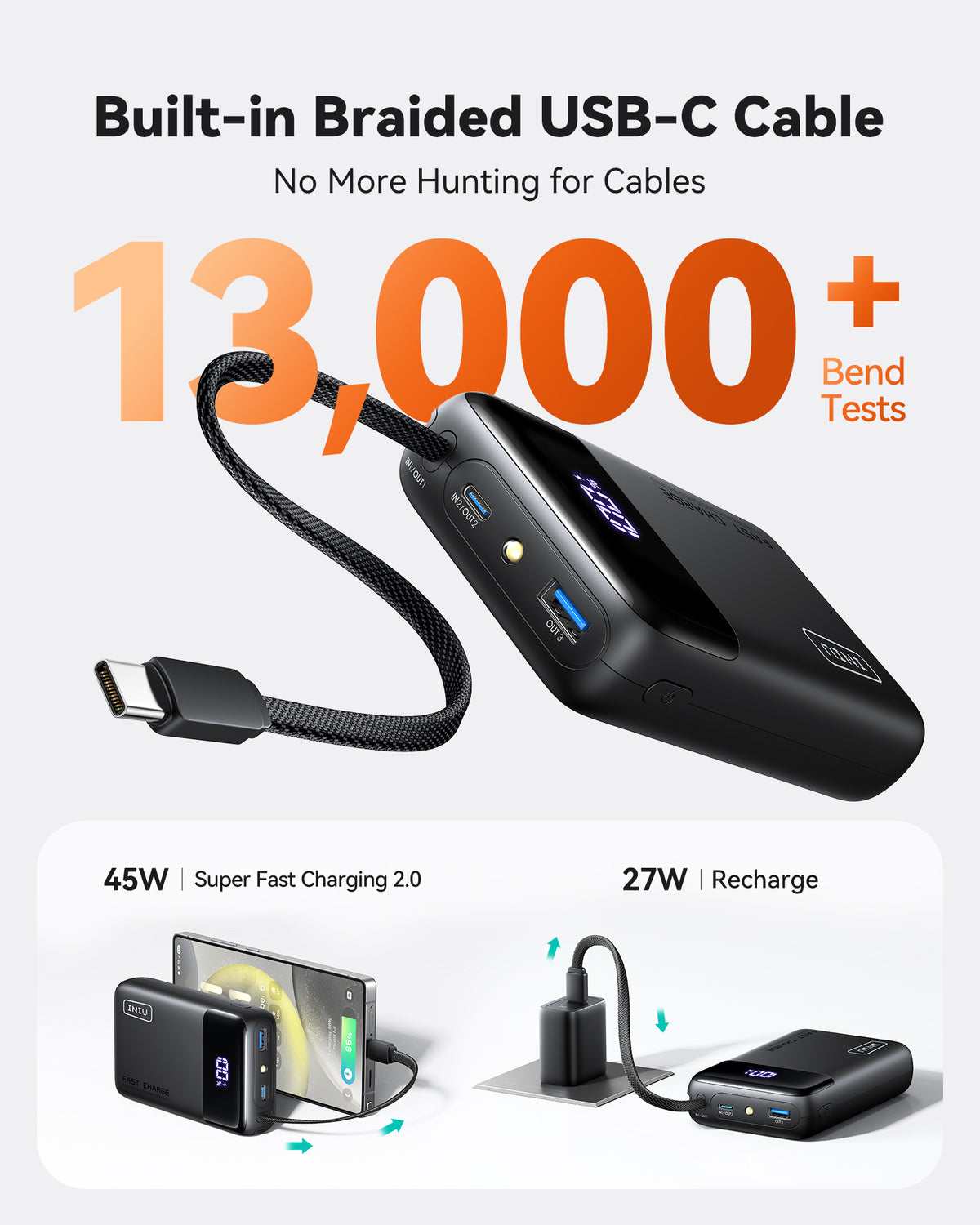 INIU Tragbare Powerbank 20000mAh 45W