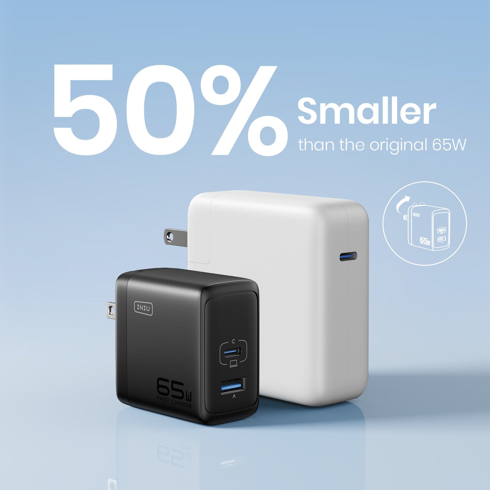 Cargador de la pared de los puertos de INIU I625 65W USB A C, materiales de GaN