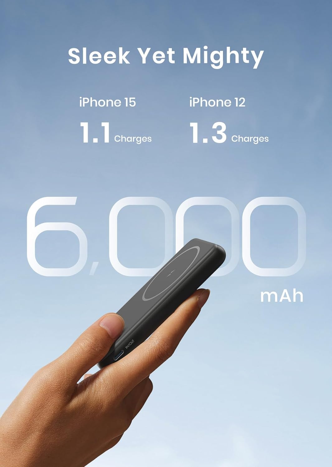 INIU für MagSafe Akku, schlankes 6000mAh 20W magnetisches tragbares Ladegerät mit faltbarem Ständer für iPhone 15/15 Plus/15 Pro/15 Pro Max, iPhone 14/13/12 Serie (mit 1ft 60W USB-C-C kabel)
