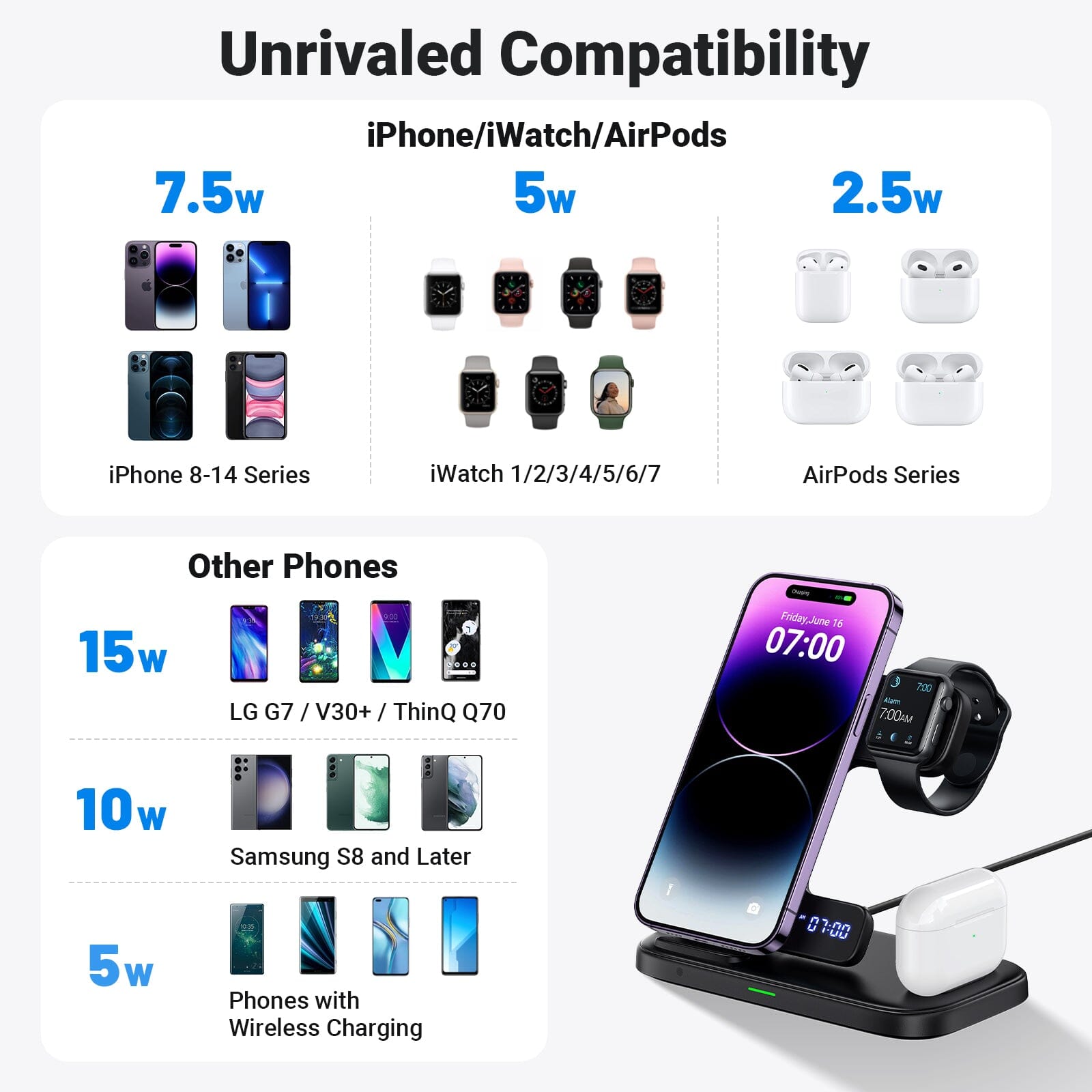 INIU I220 Qi-Certified 3 en 1 cargador inalámbrico rápido