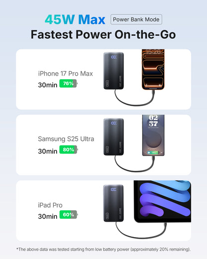 INIU Batterie externe Multi P24 45W 10000mAh