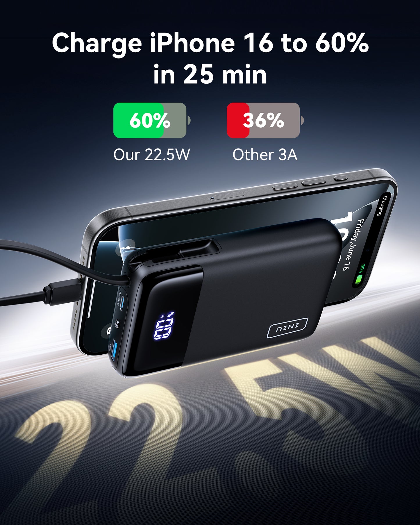 INIU Carry P51L-E1 Power Bank 22,5W 20000mAh