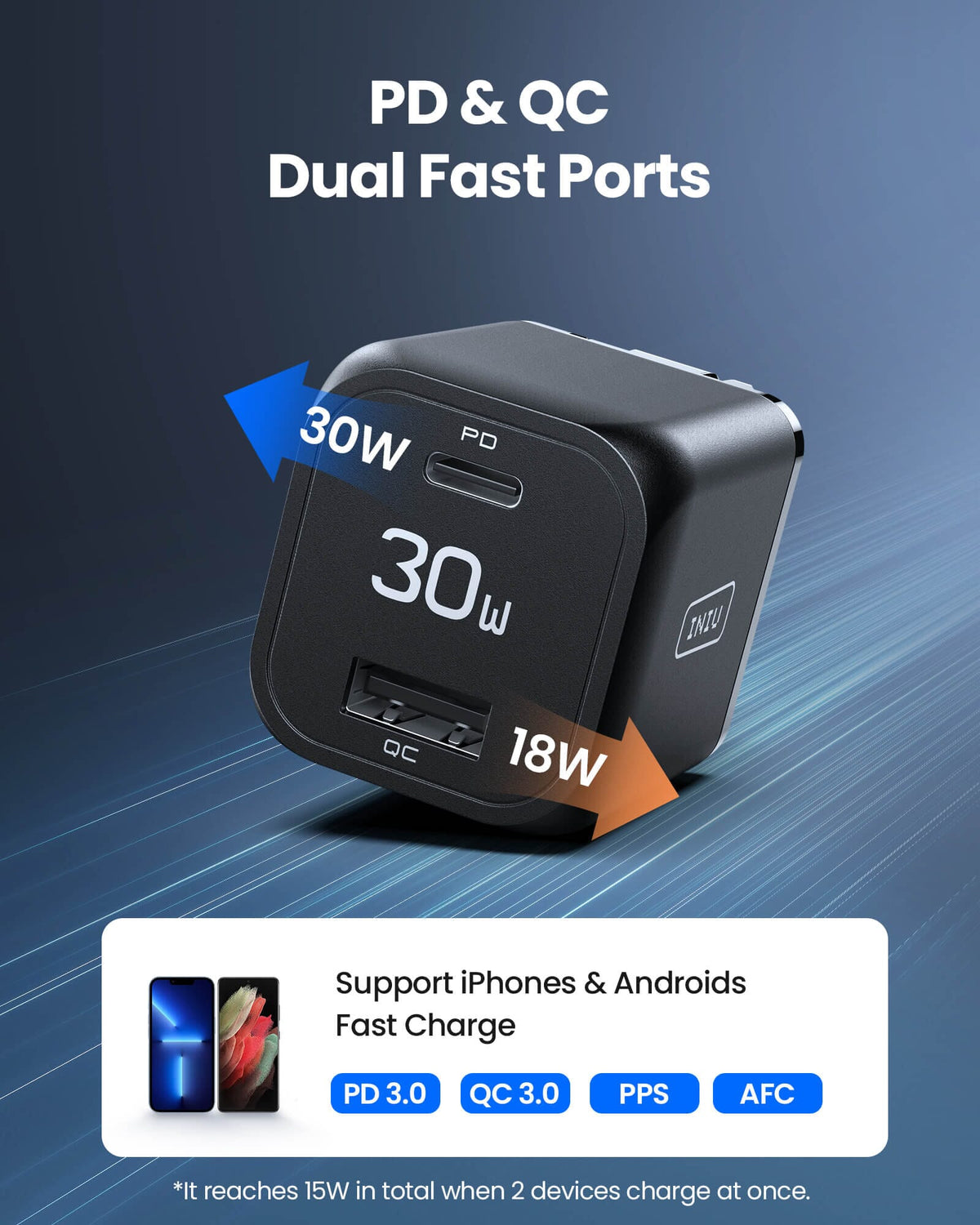 INIU I611 30W Dual Port Charger - Black, PD & QC dual fast charging ports, supports fast charge for iPhones and Androids.