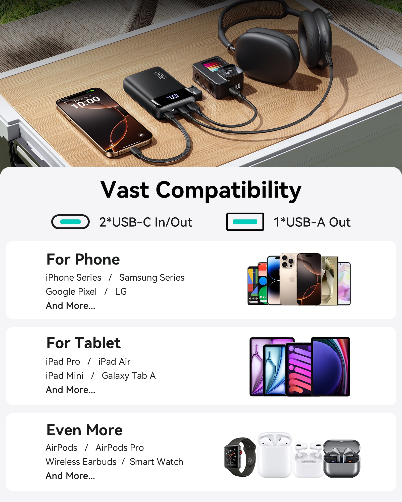 Batterie externe INIU Carry P51-E2 22, 5 W la plus petite 20 000 mAh