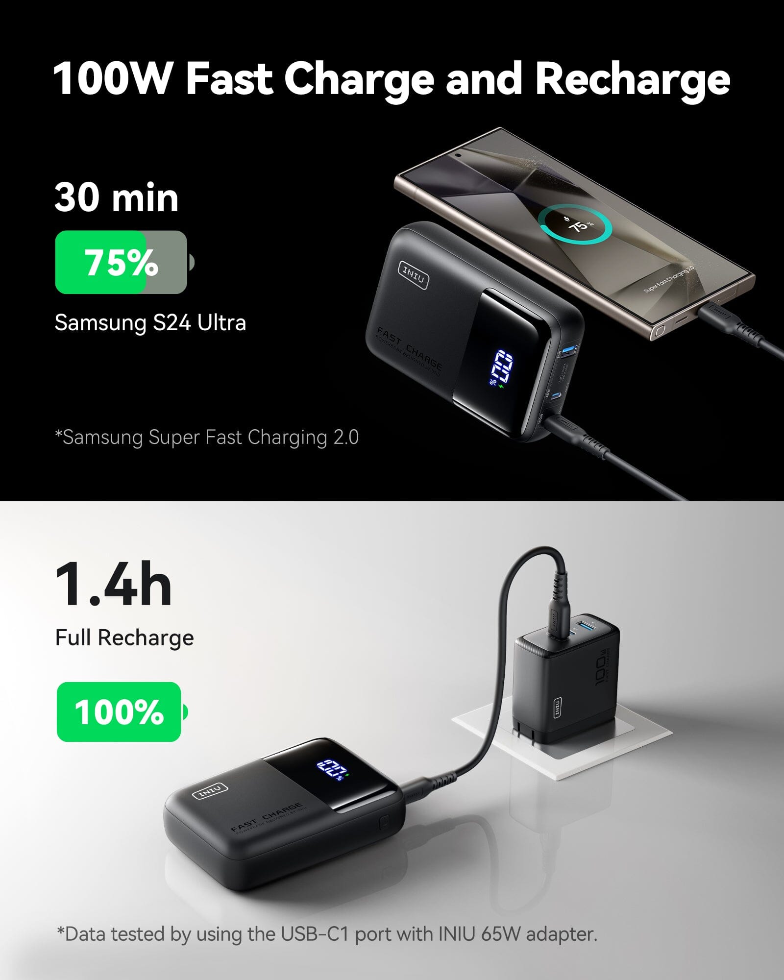 [New] INIU Cougar P63-E1 Power Bank più piccolo 100W 25000mAh