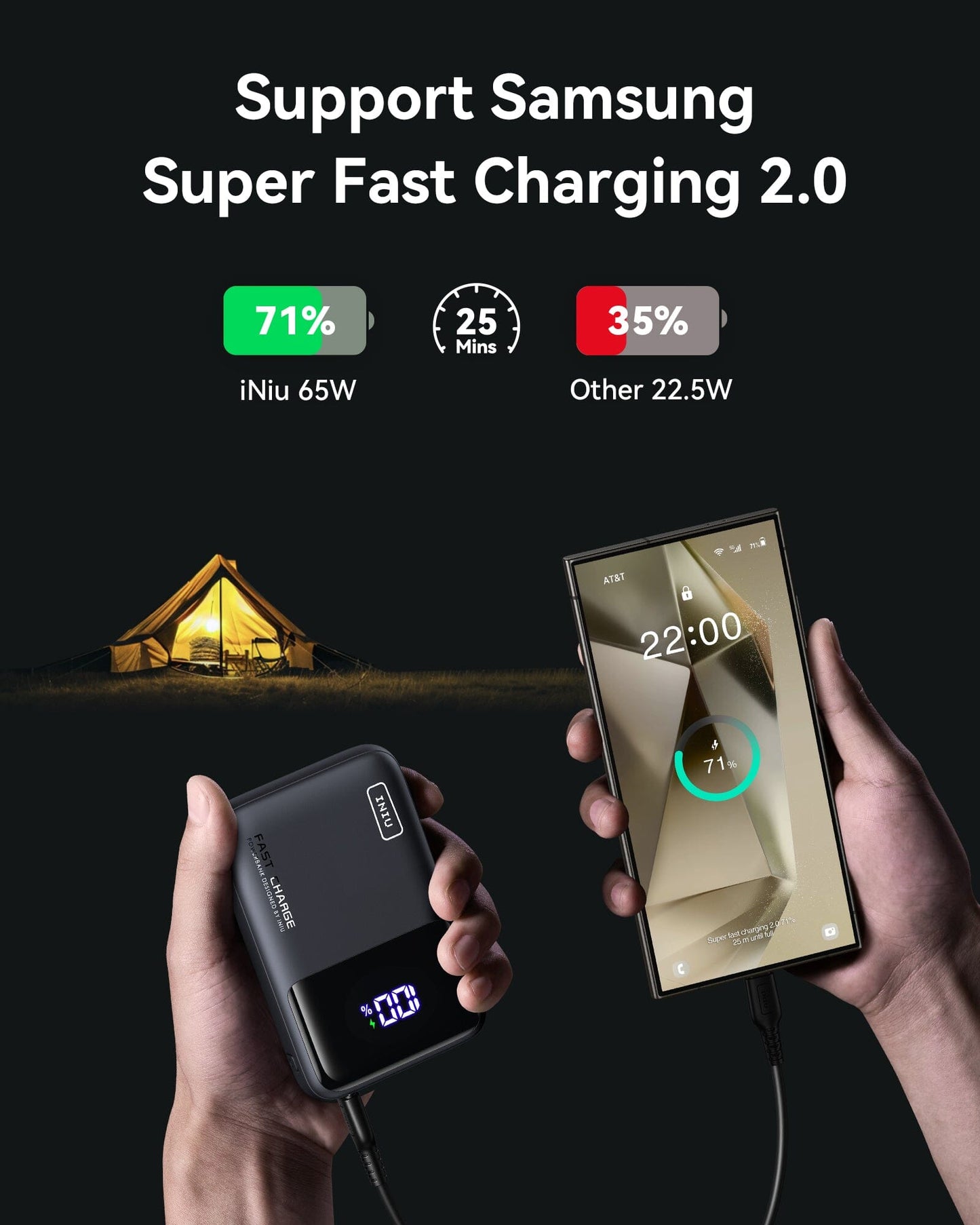 INIU Cougar P62-E1 Power Bank più piccolo 65W 20000mAh