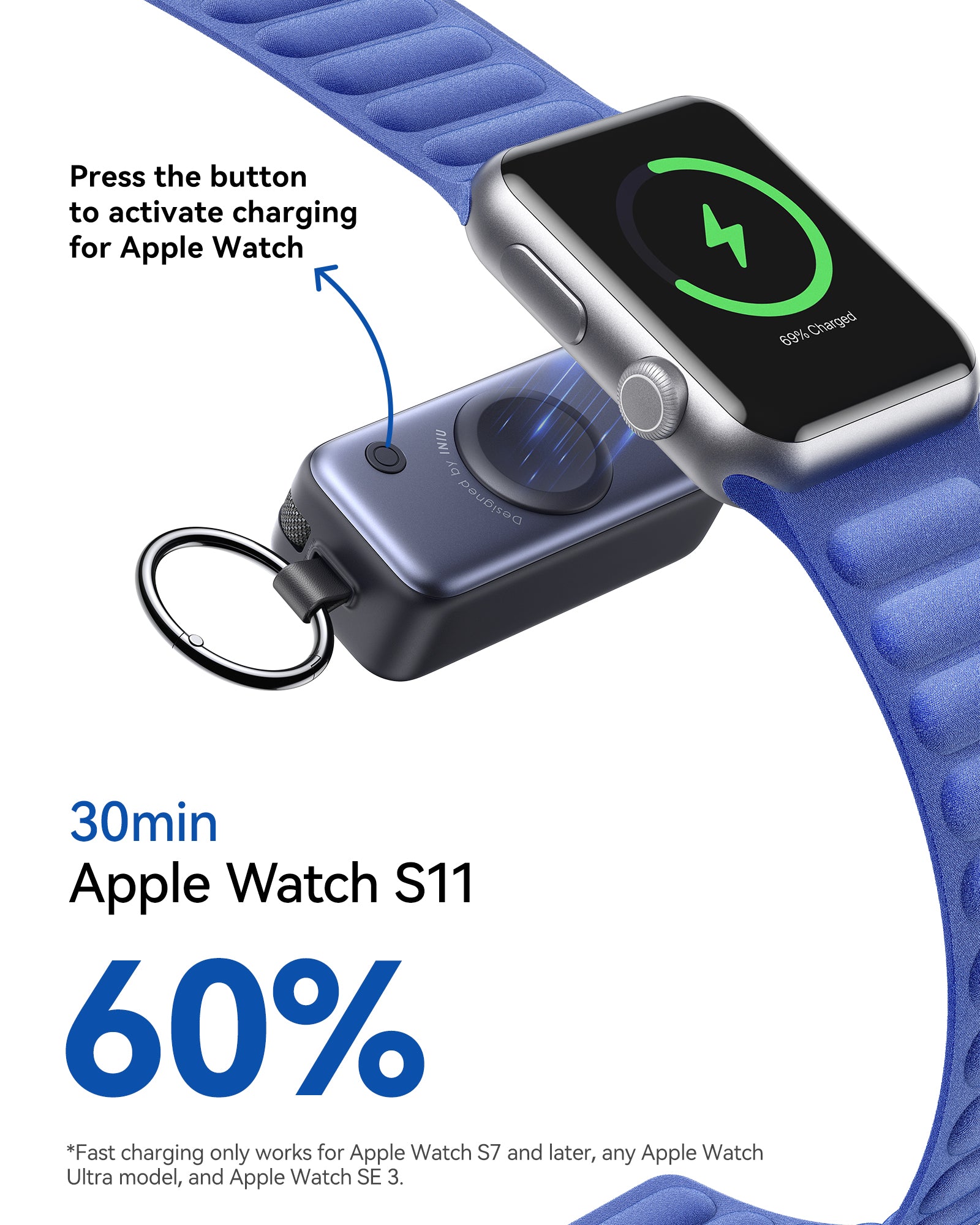 INIU Batterie externe SnapGo P81-E1 5000 mAh pour Apple Watch