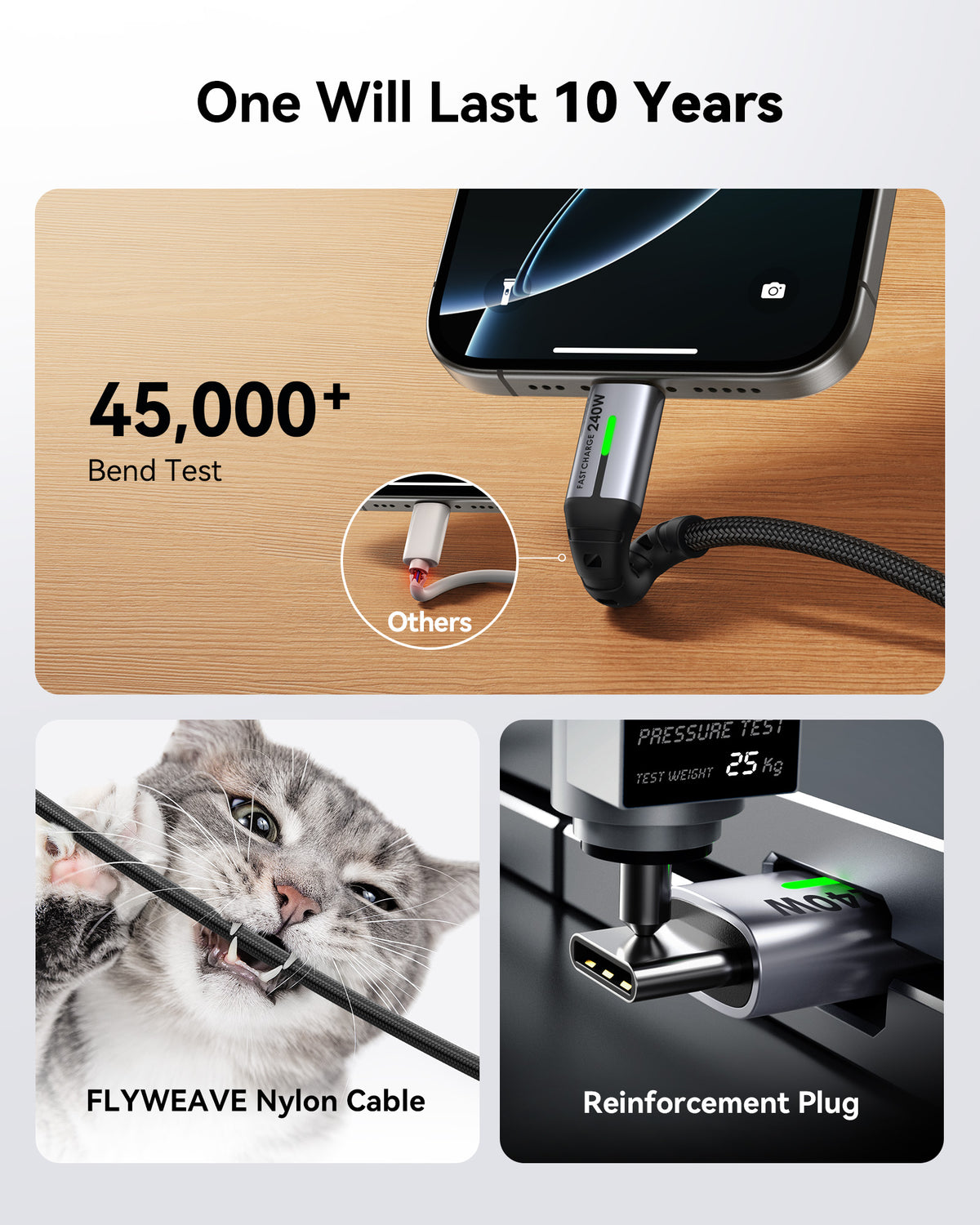 INIU Cougar D7CC USB-C naar USB-C kabel 240W