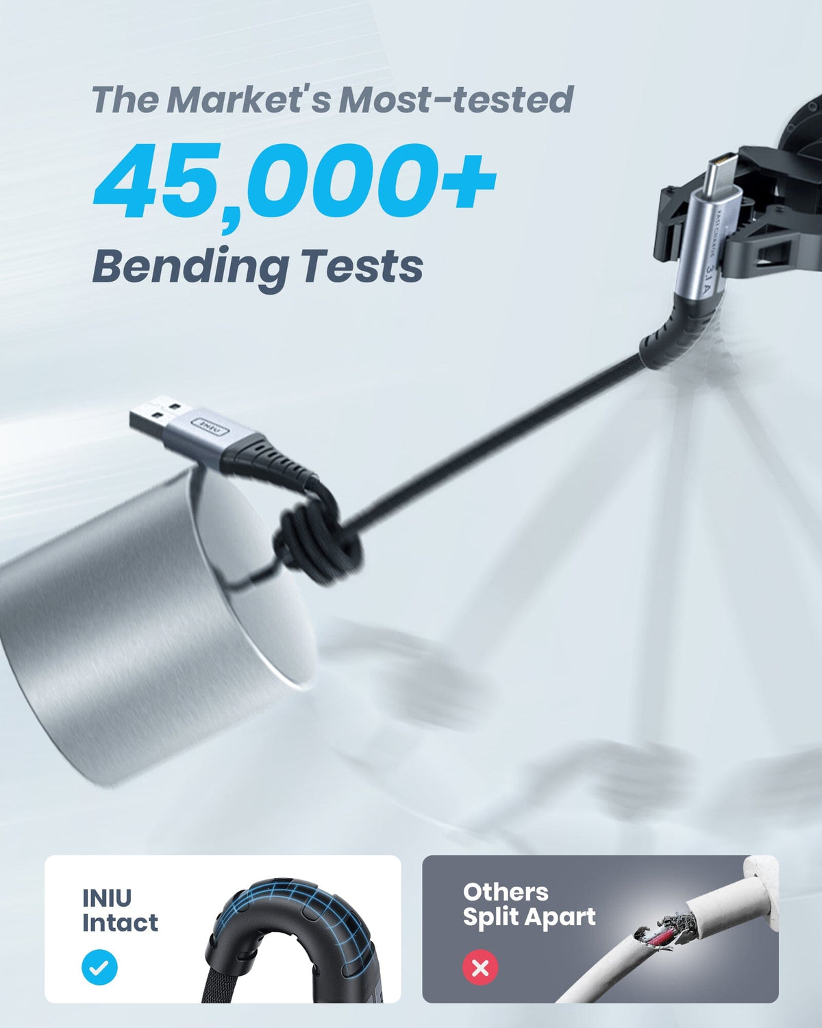 INIU 5-pack USB C cables undergo 45,000+ bending tests, showing superior durability vs. others for Black Friday deals.