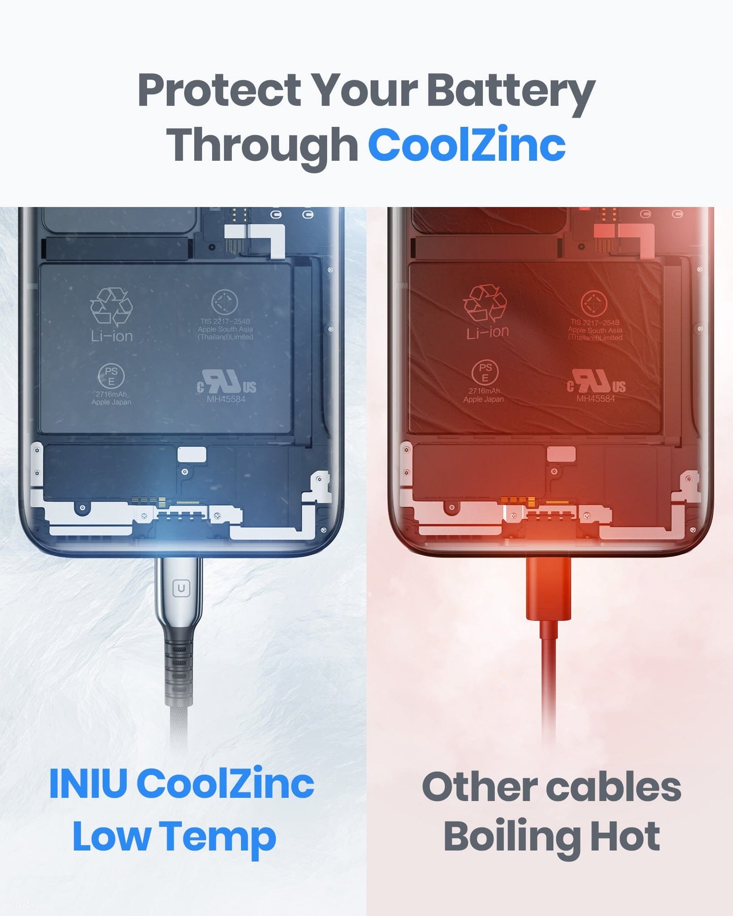 INIU D7C bruchsicheres USB-C-Kabel (6,6 Fuß, 2er-Pack)
