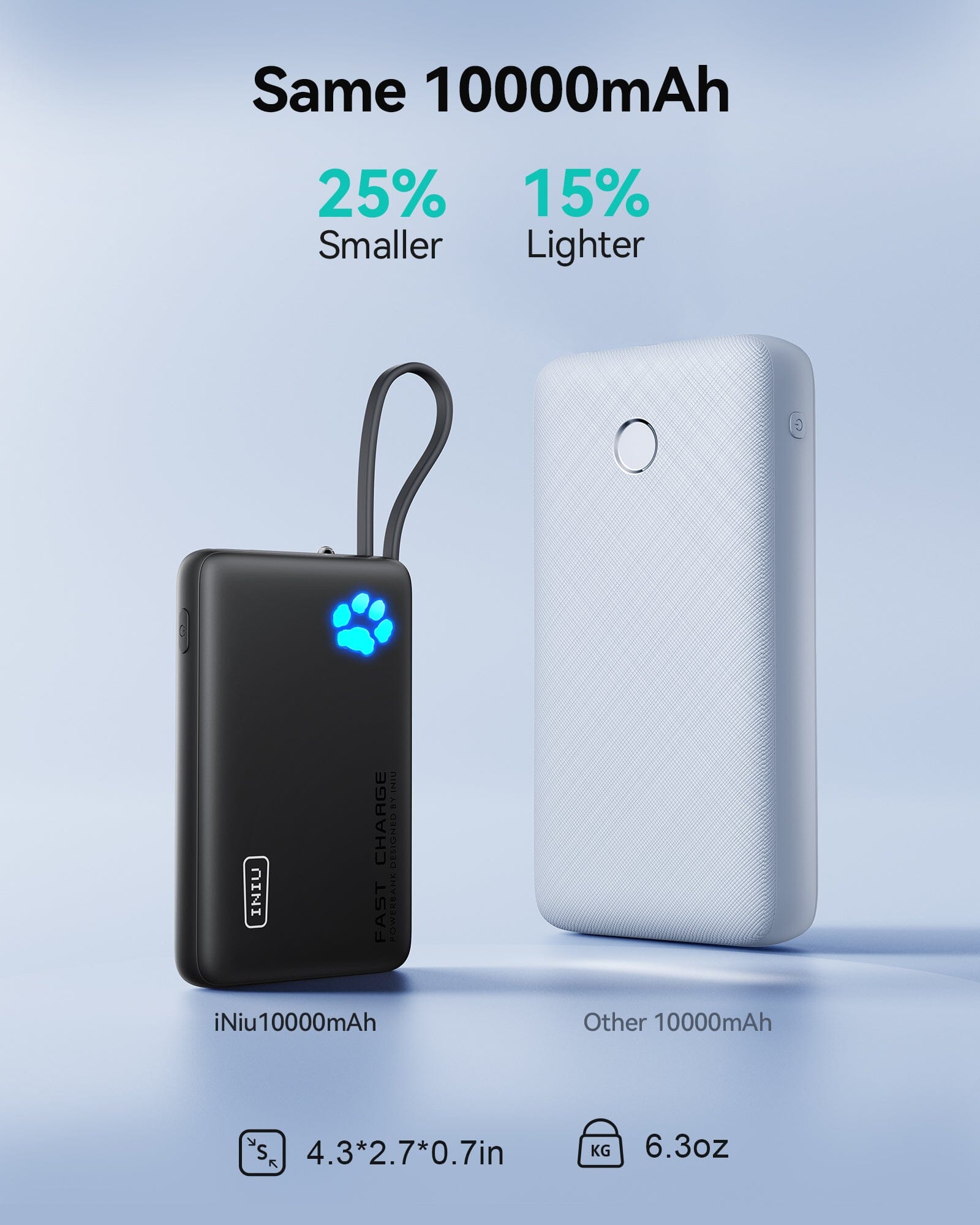 [New] INIU Pawsible P41L-E1 Power Bank con cavo integrato Sottile 20W 10000mAh