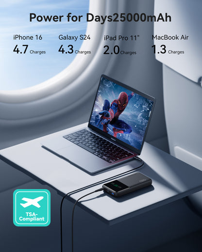 INIU Cougar P64-E1 140W Fast Charging Power Bank | 25000mAh