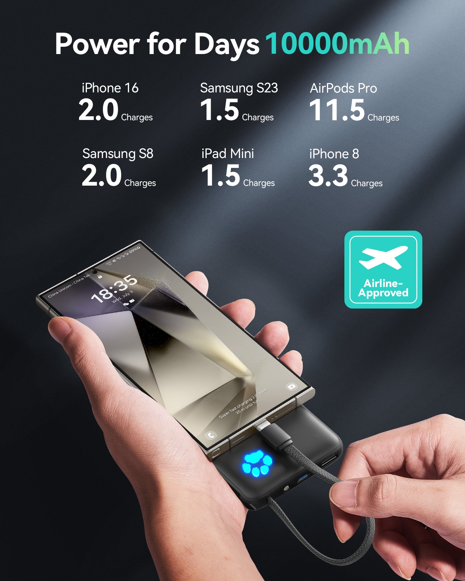 INIU Pawsible P41L-E2 Power Bank con cavo integrato, sottilissimo, 45W 10000mAh