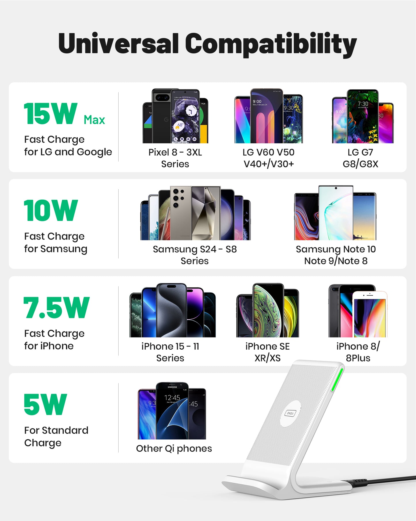 INIU I211 Caricabatterie wireless certificato Qi da 15 W con luce adattiva adatta al sonno, compatibile con iPhone 14, 13, 12 Pro, Samsung S21, Google LG, iPad, tablet, ecc.