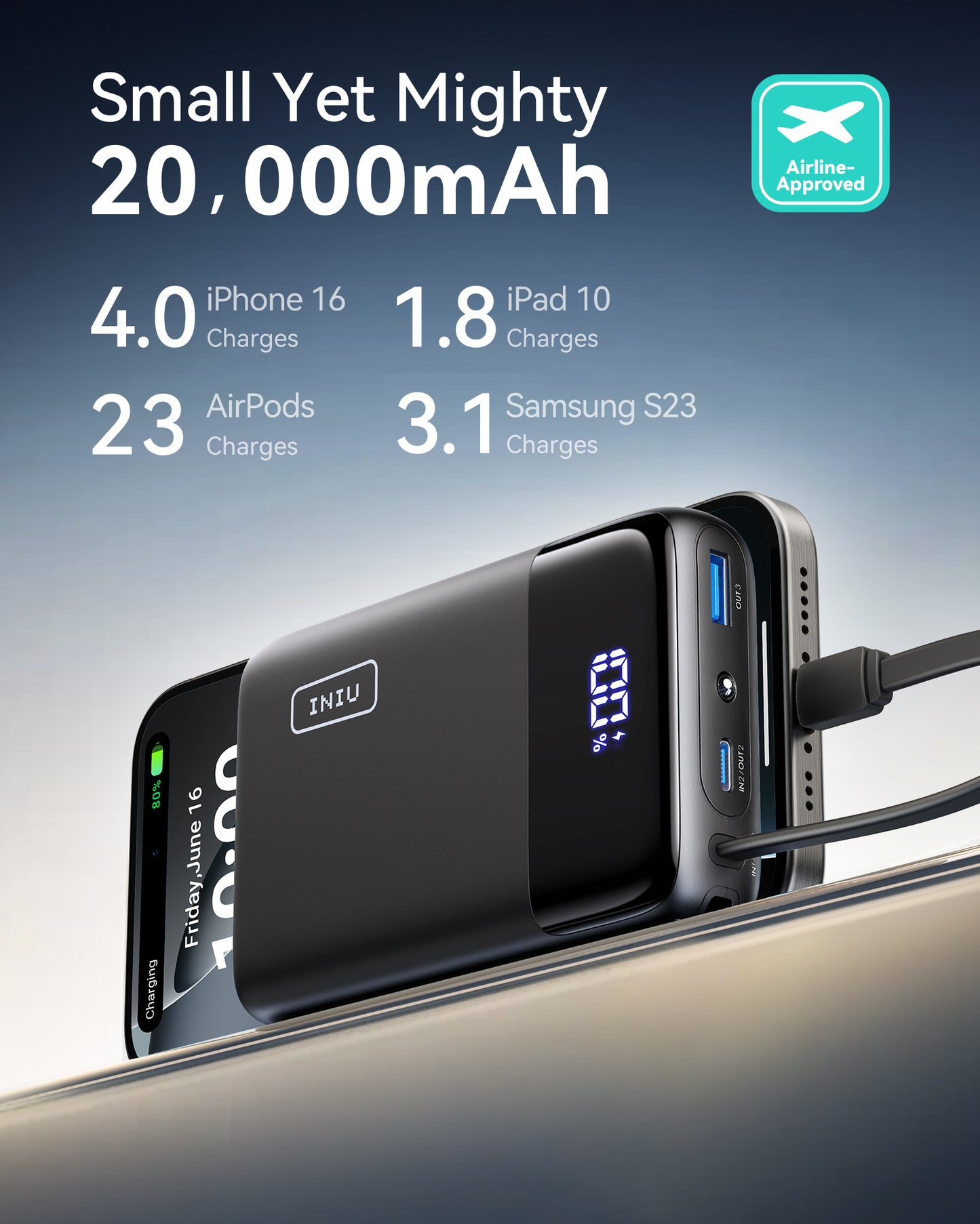 INIU Carry P51L-E1 Power Bank 22,5W 20000mAh