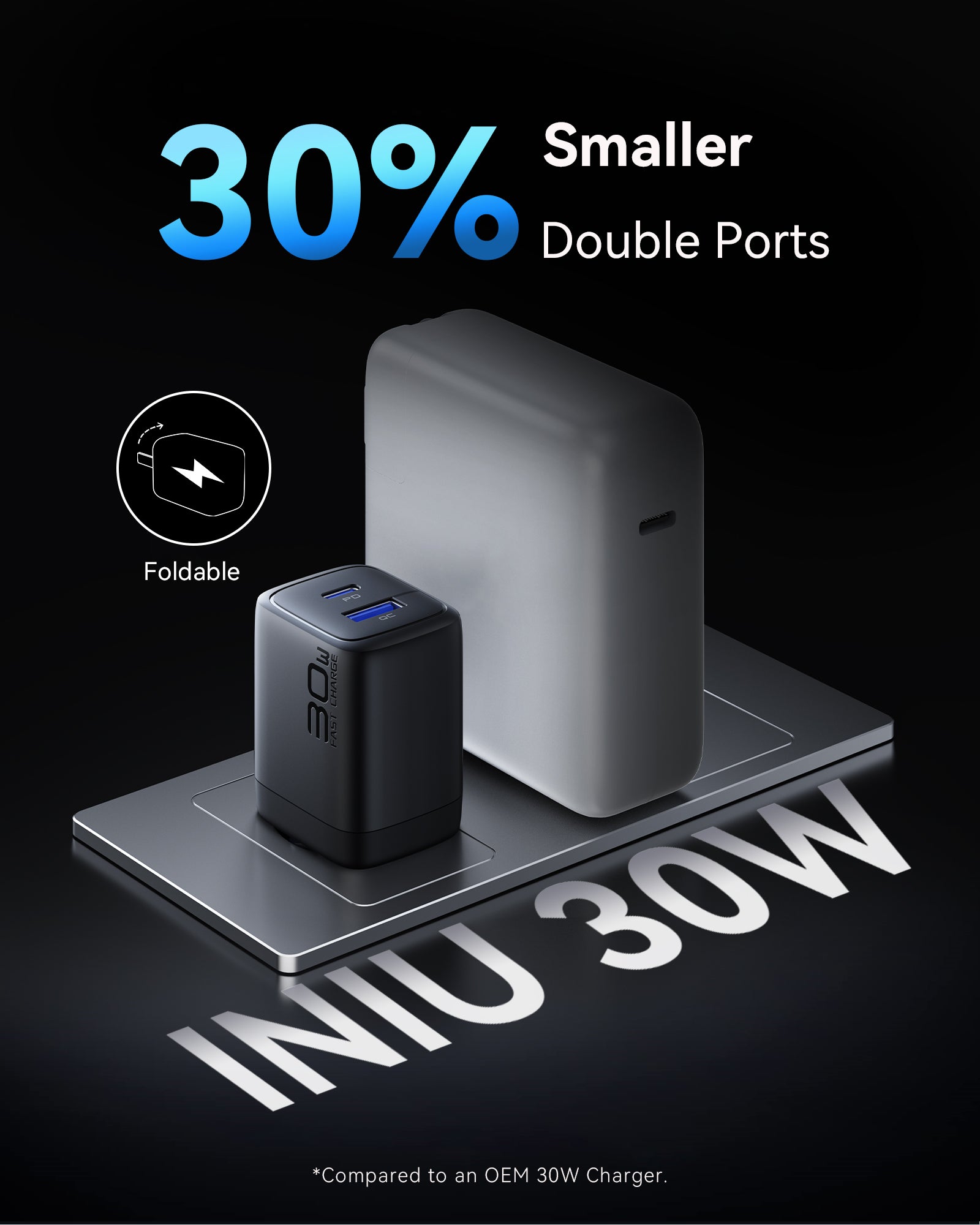 [New] Cargador de doble puerto INIU A12-E1 de 30 W