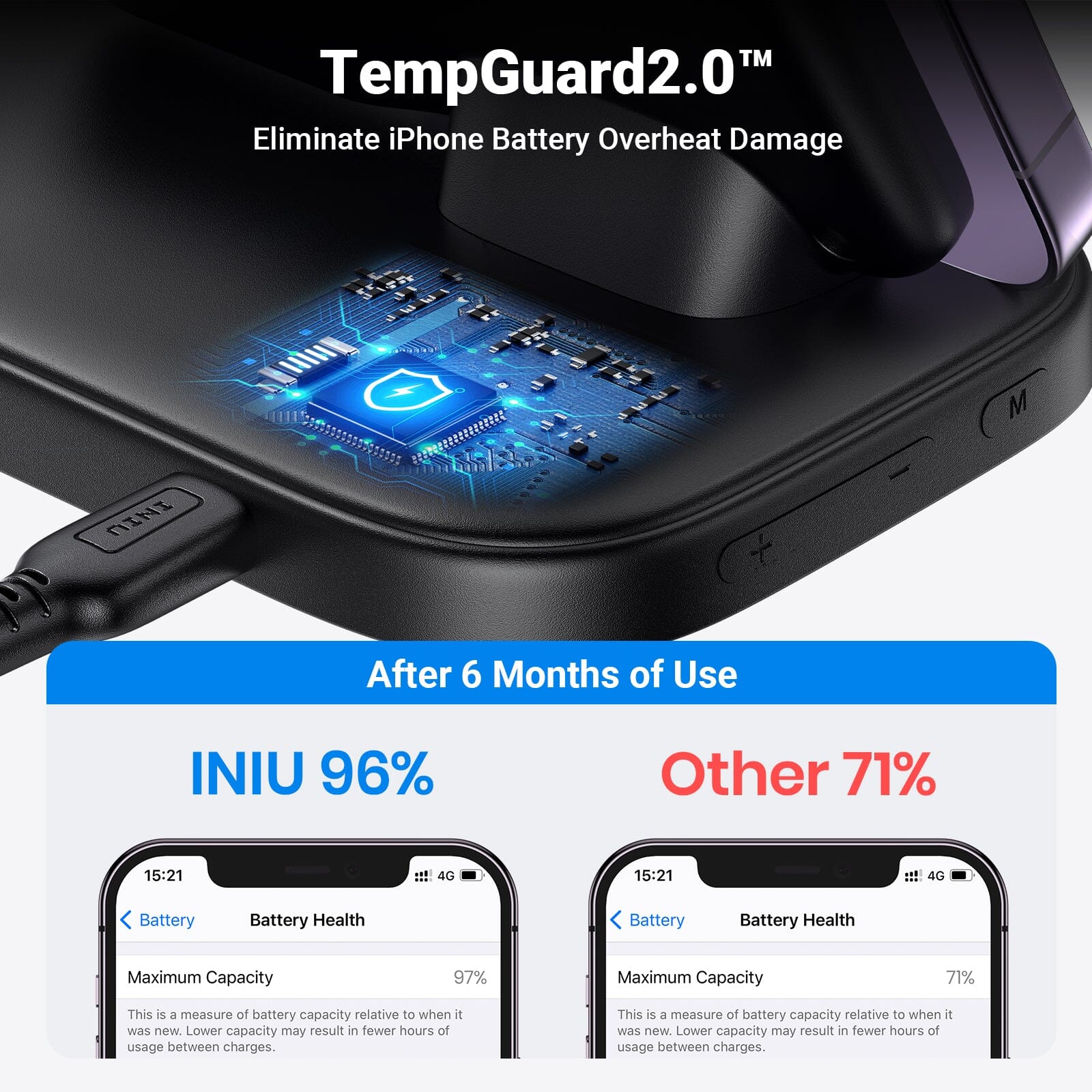 INIU I220 Qi-Certified 3 en 1 cargador inalámbrico rápido