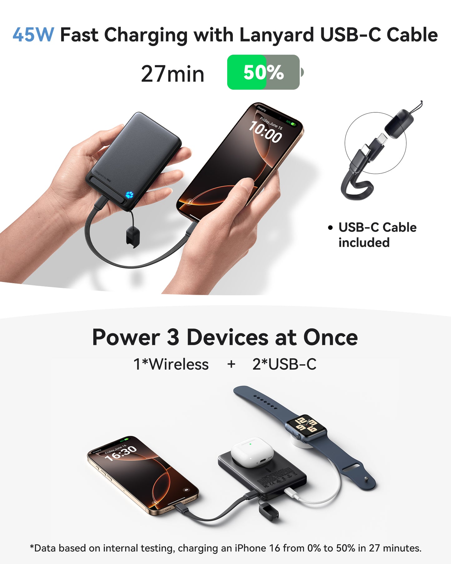 INIU P73-E1 Power Bank Black