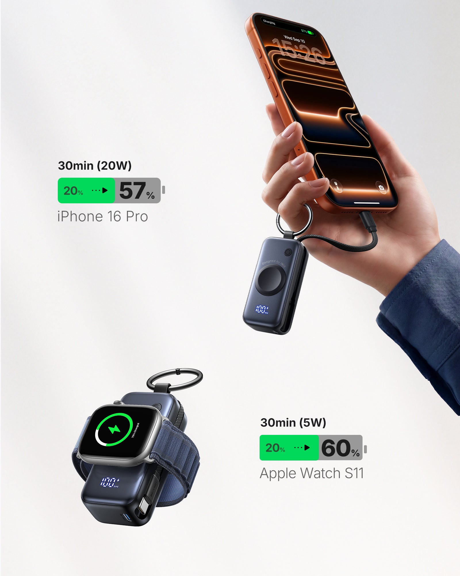 INIU SnapGo P81-E1 Powerbank voor iWatch 5W 5.000mAh