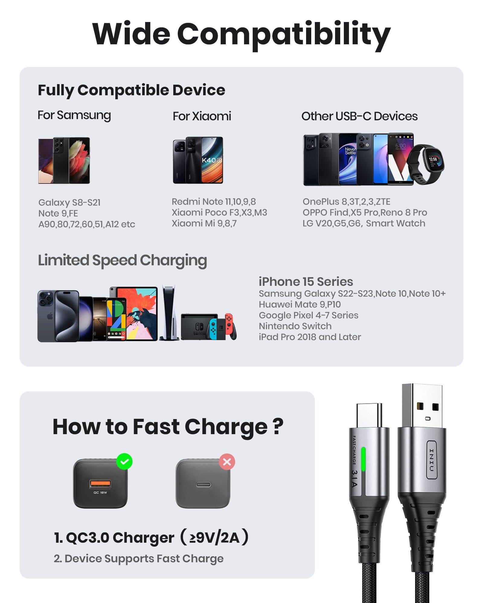 INIU D5C QC3.0 Cable USB tipo C de carga rápida (1.6 + 6.6 + 6.6 pies, paquete de 3)