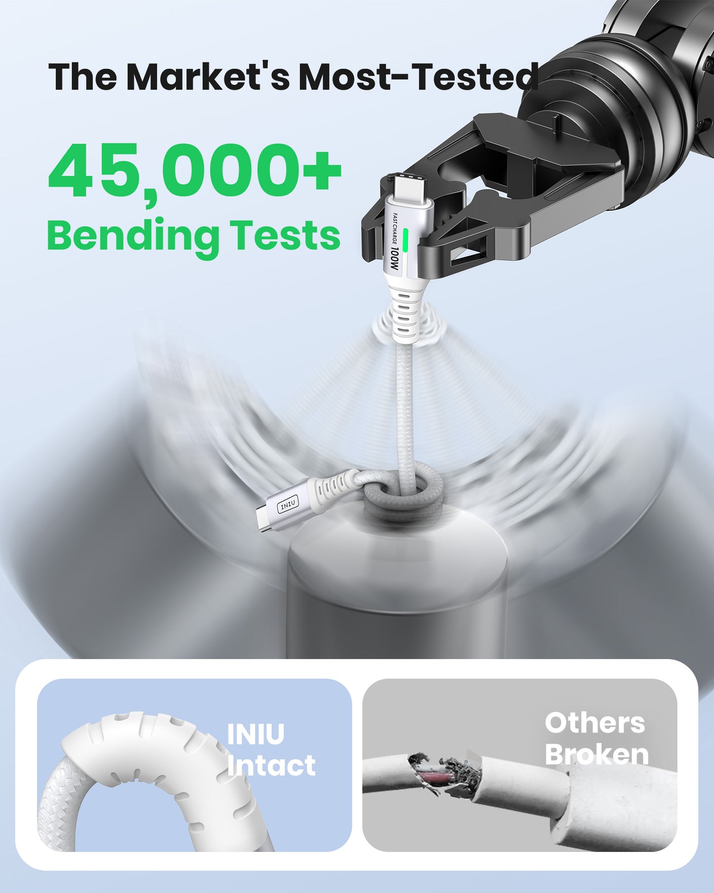 INIU D5CC USB C to C Cable White 100W