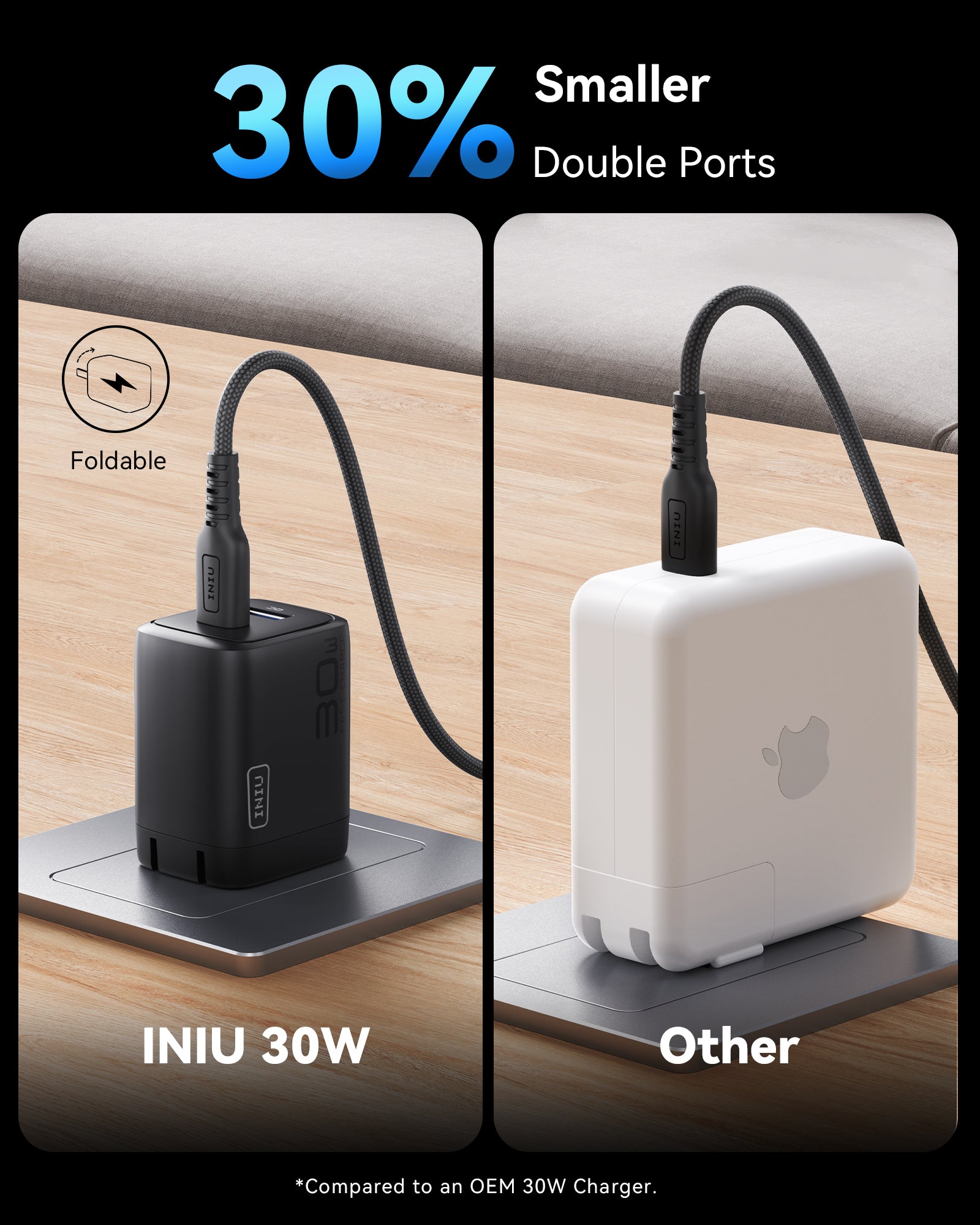 [New] Cargador de doble puerto INIU A12-E1 de 30 W