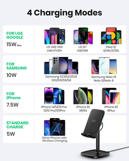 Caricabatterie wireless rapido 15W,