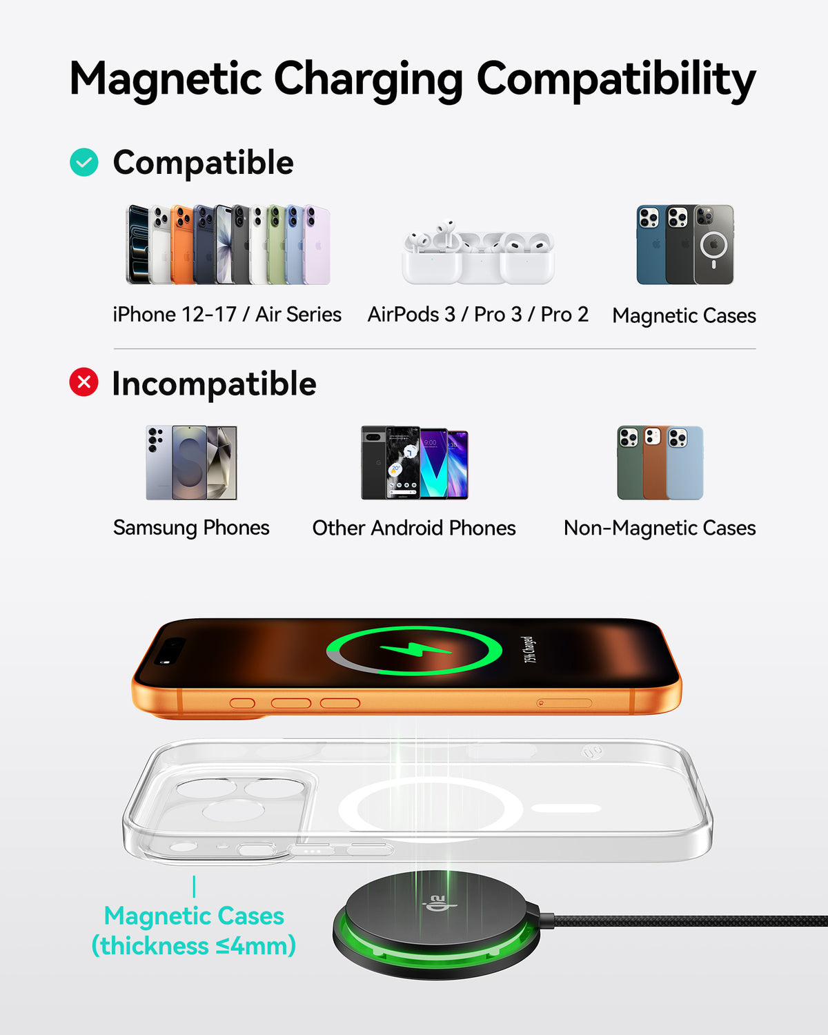 INIU SnapGo W11 Qi2 15W Magnetisches LED-Wireless-Ladegerät